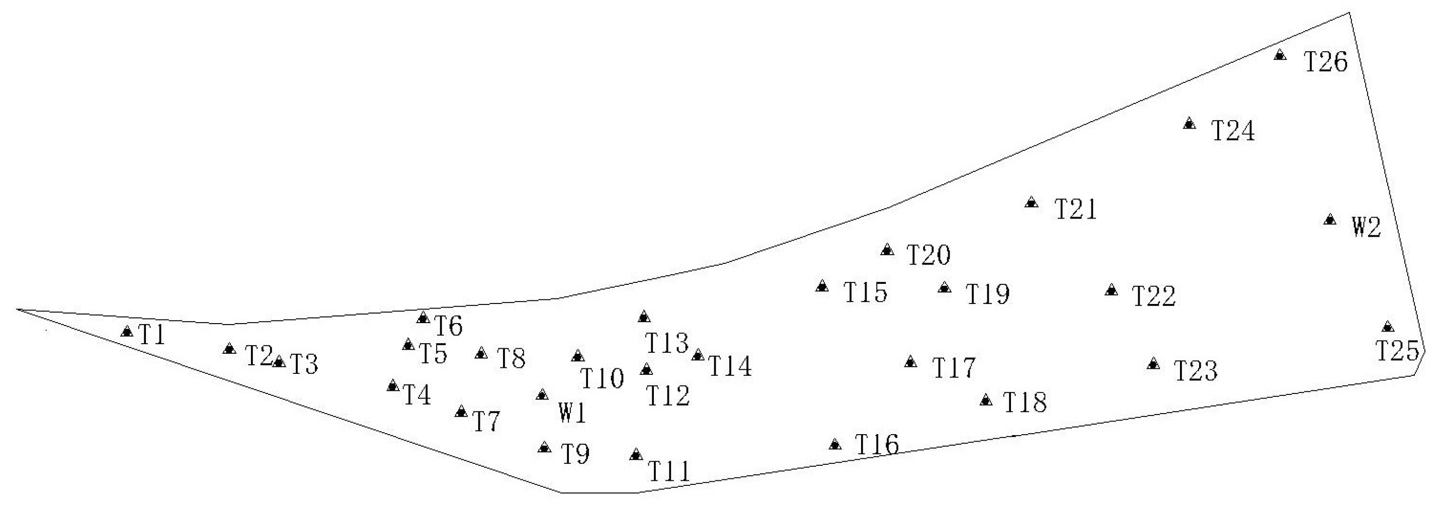 Sustainability 15 15182 g006
