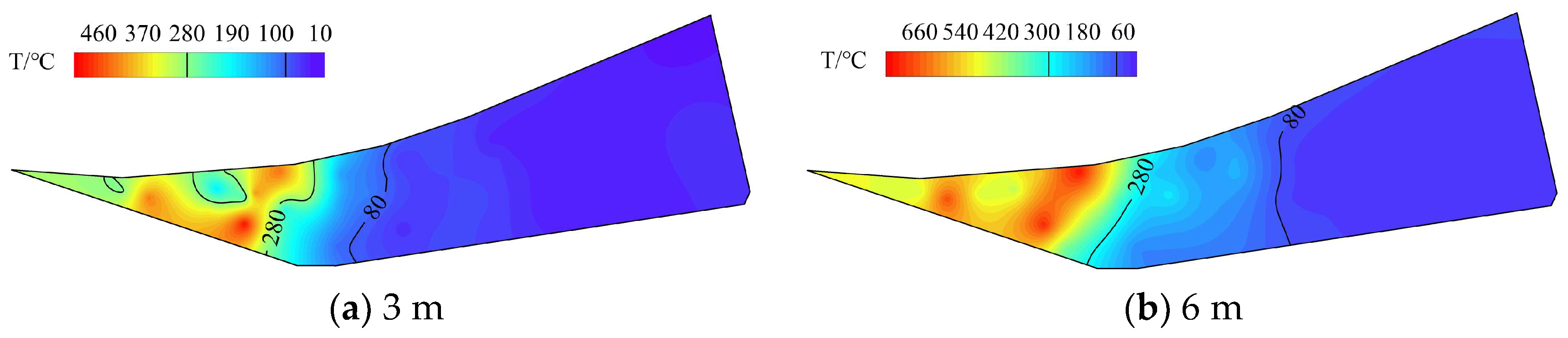 Sustainability 15 15182 g008