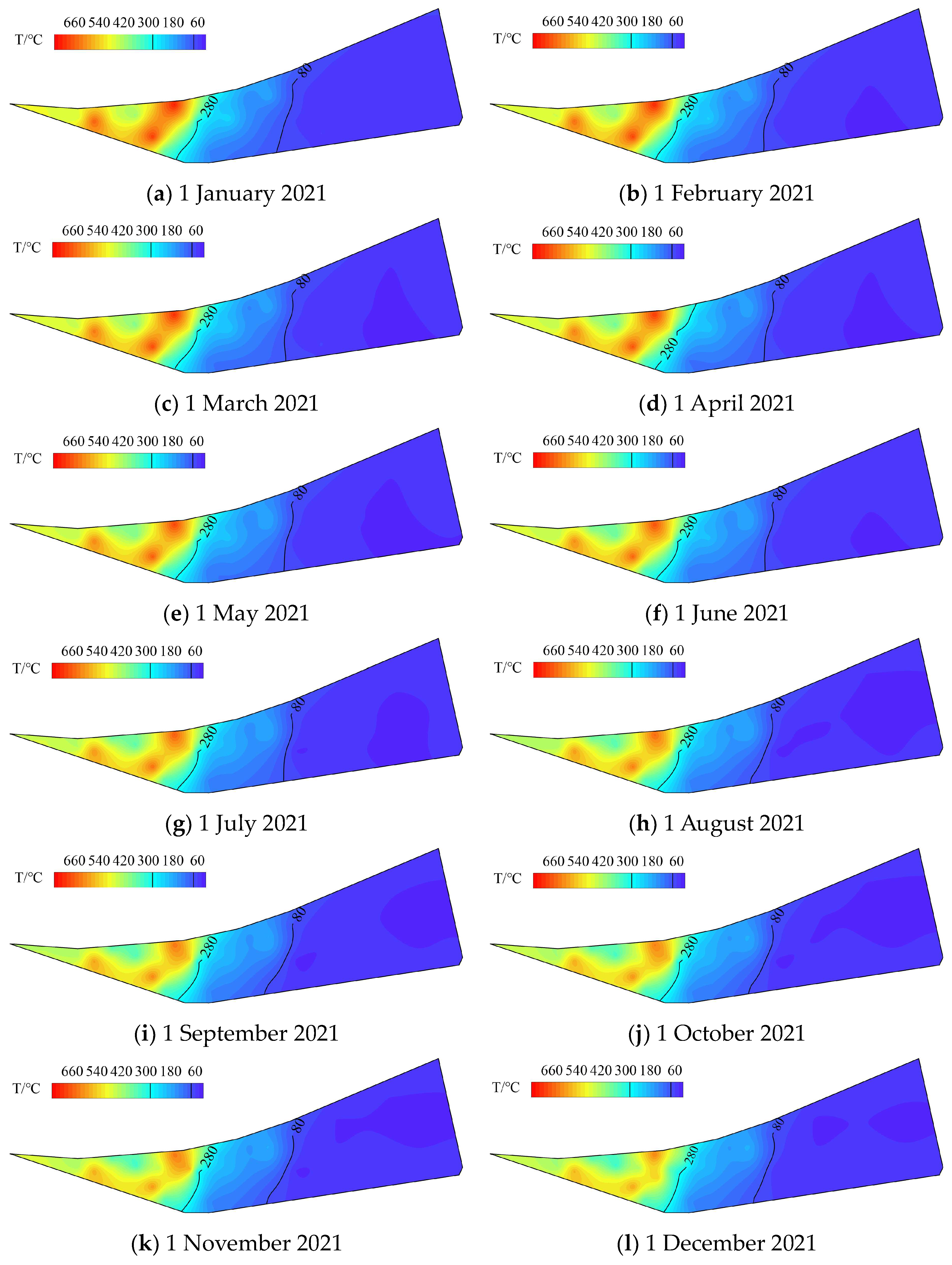 Sustainability 15 15182 g010