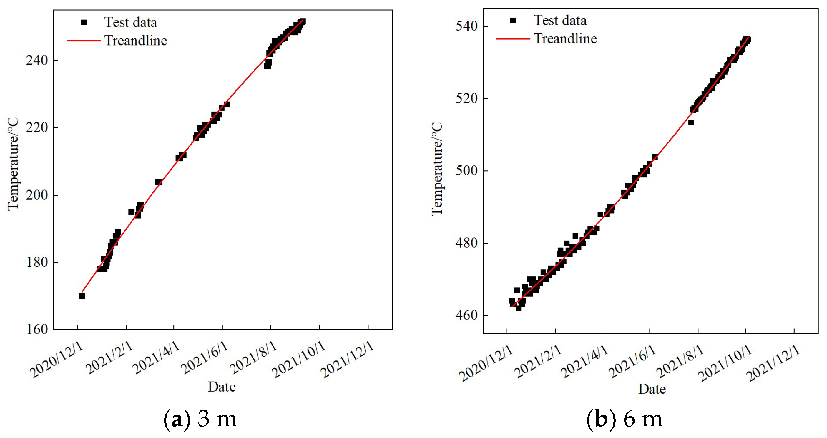 Sustainability 15 15182 g012