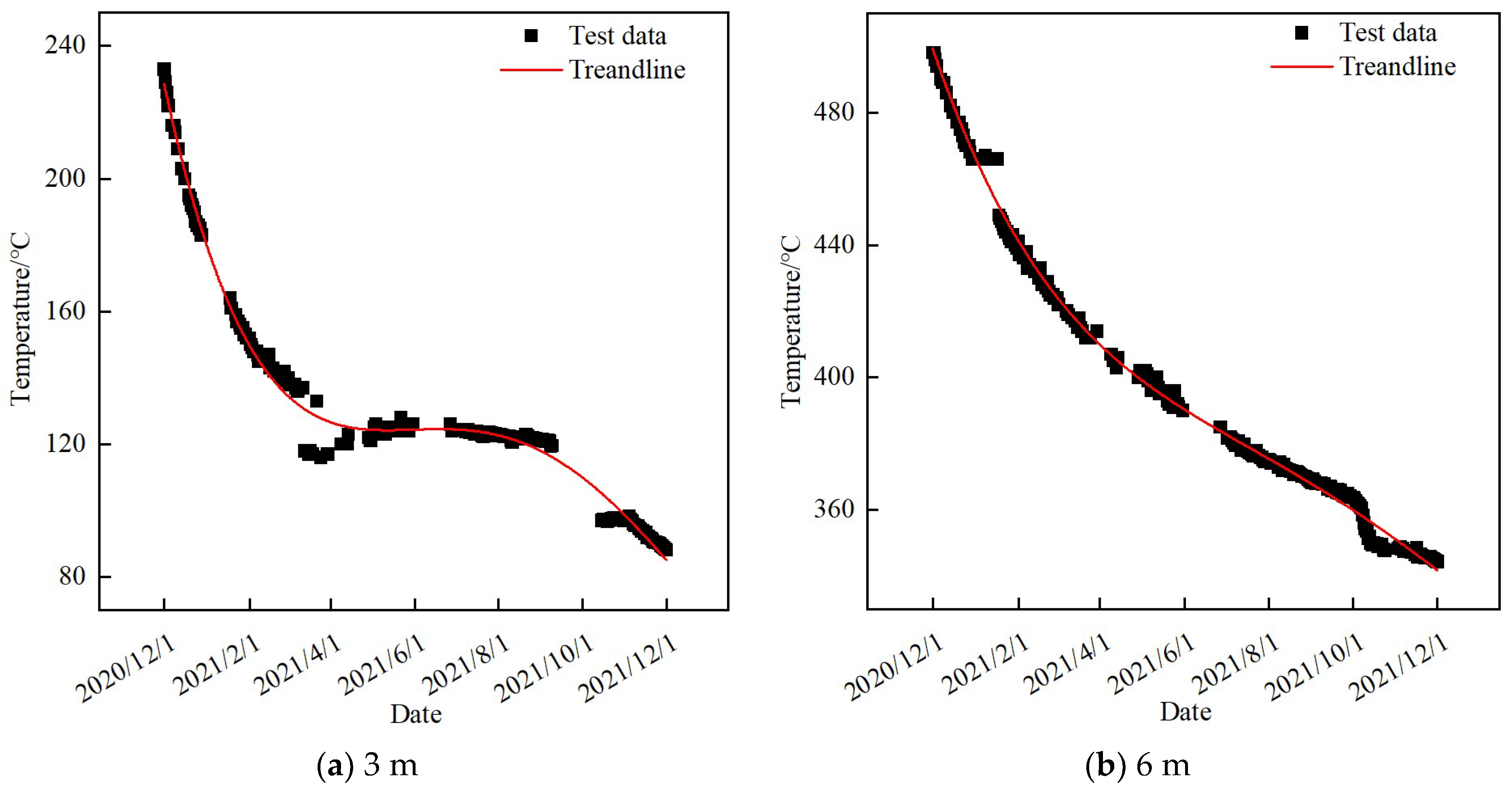Sustainability 15 15182 g013