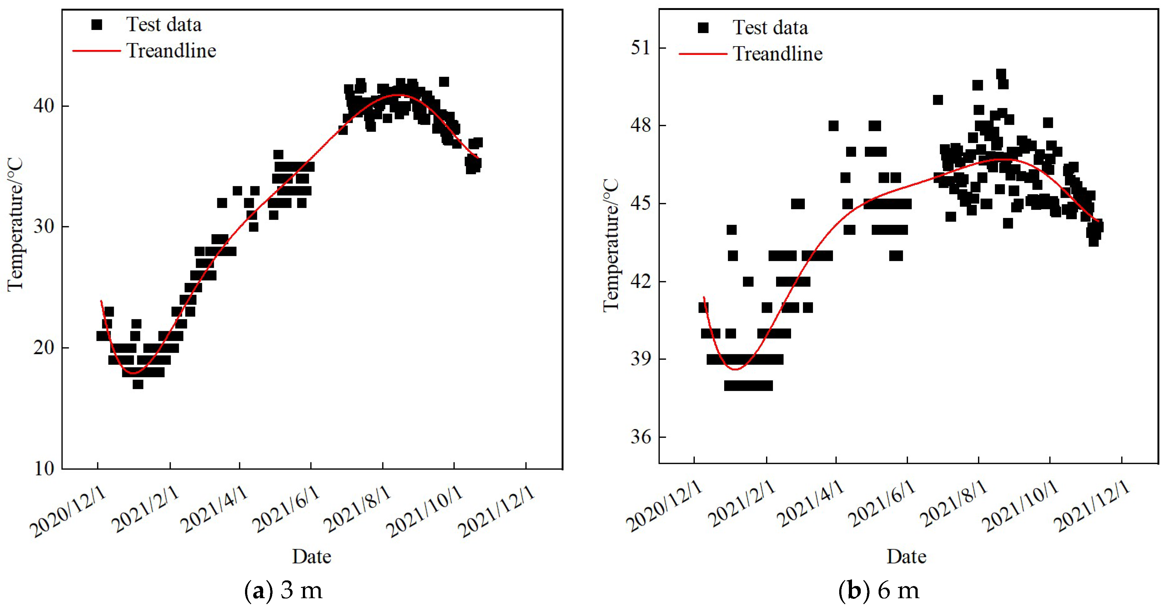 Sustainability 15 15182 g014