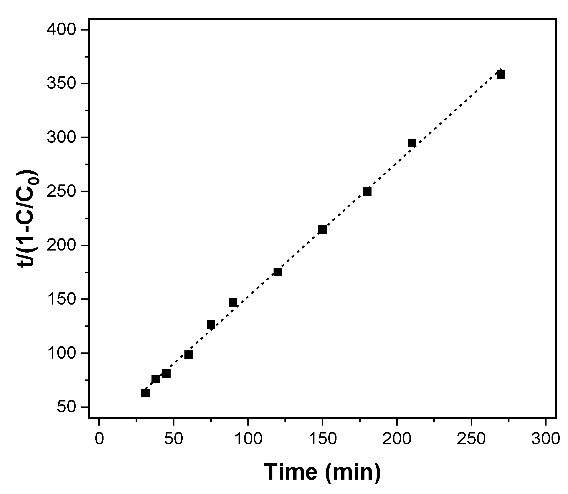 Sustainability 15 15183 g009