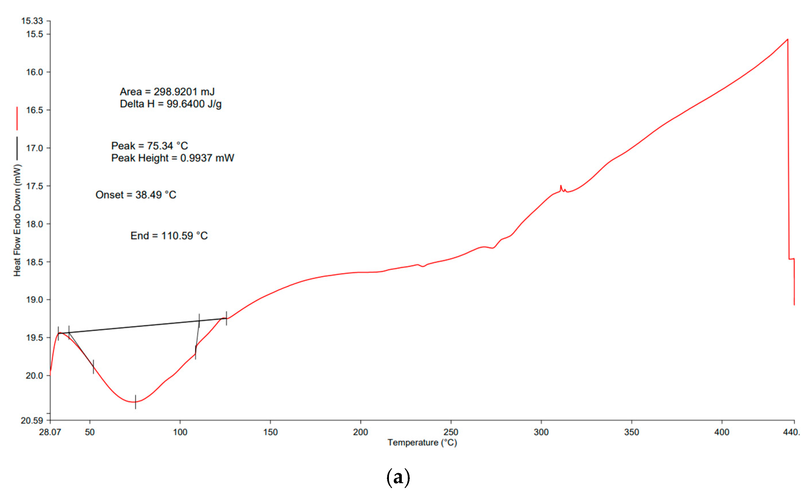 Sustainability 15 15184 g003a