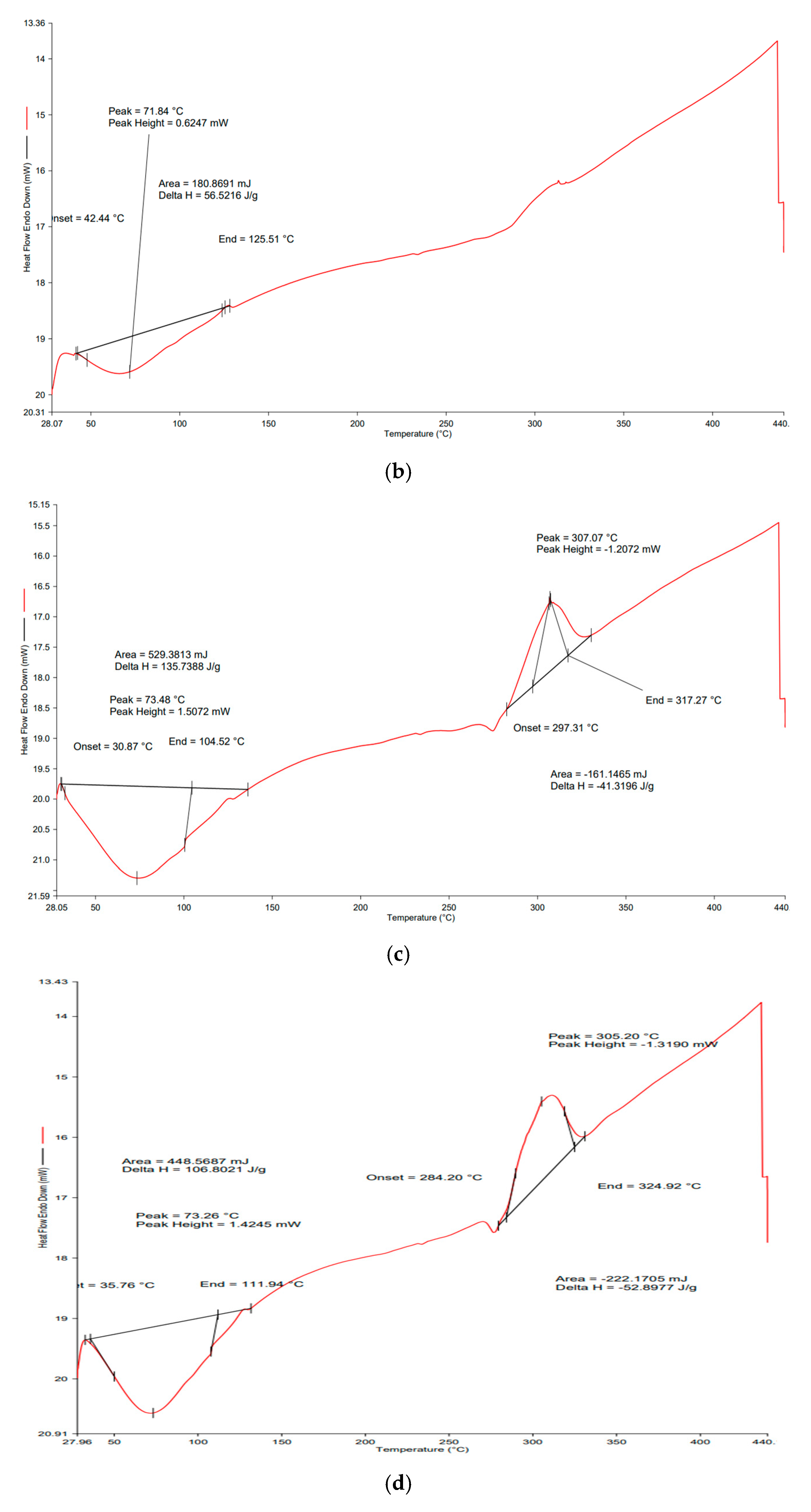 Sustainability 15 15184 g003b