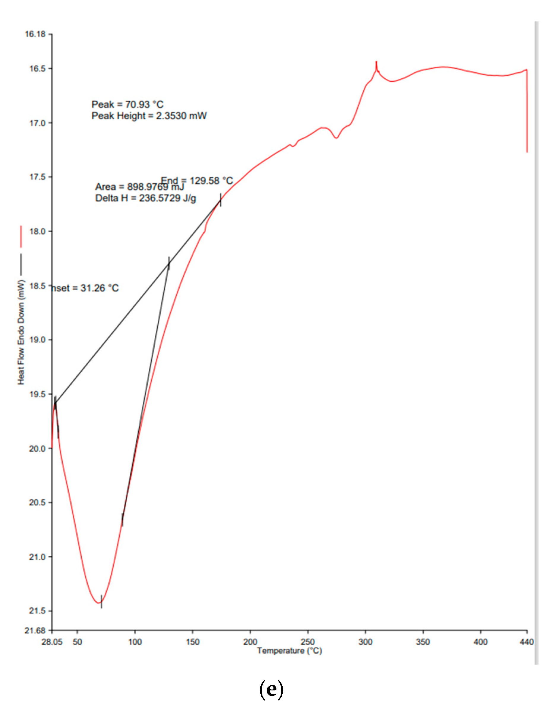 Sustainability 15 15184 g003c