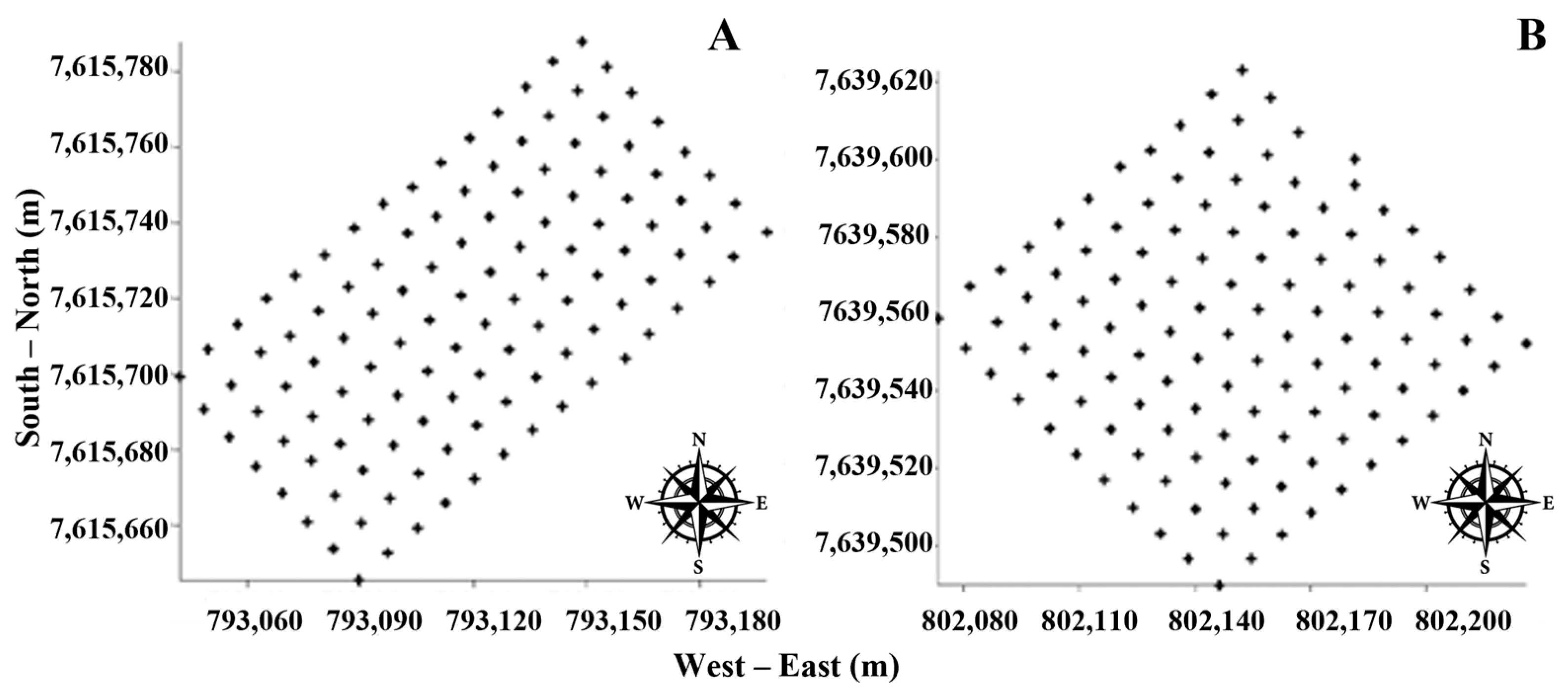 Sustainability 15 15185 g001 Sustainability 15 15185 g001