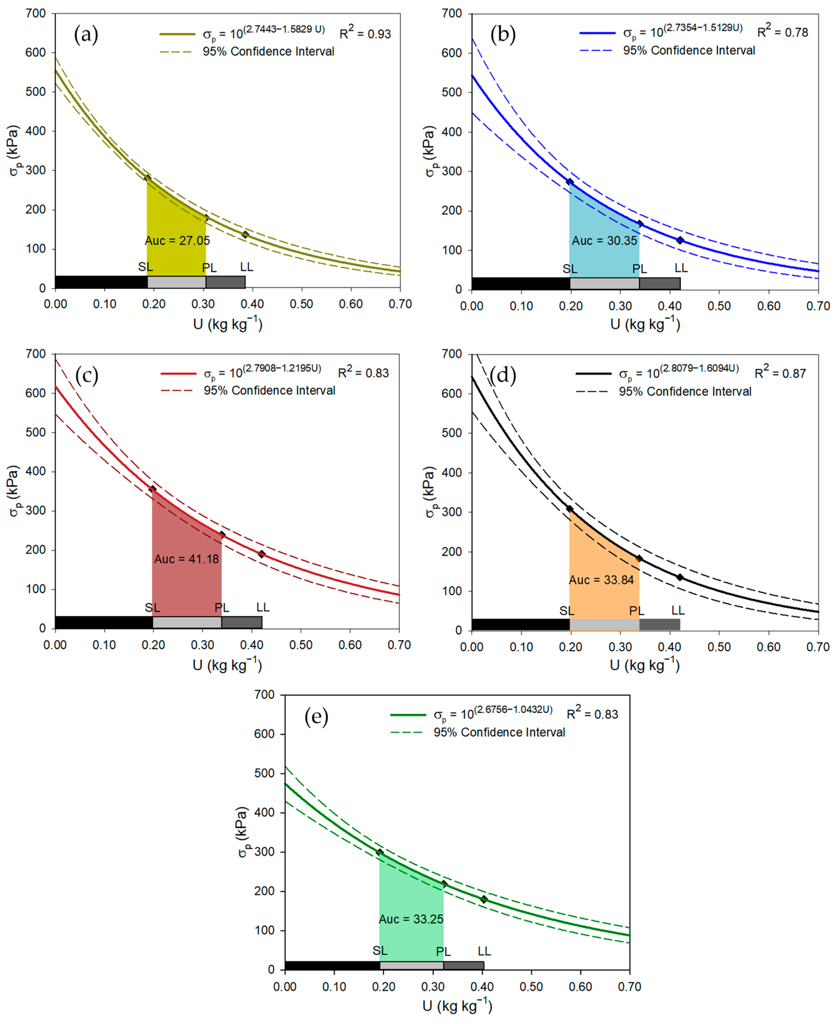 Sustainability 15 15185 g002 Sustainability 15 15185 g002