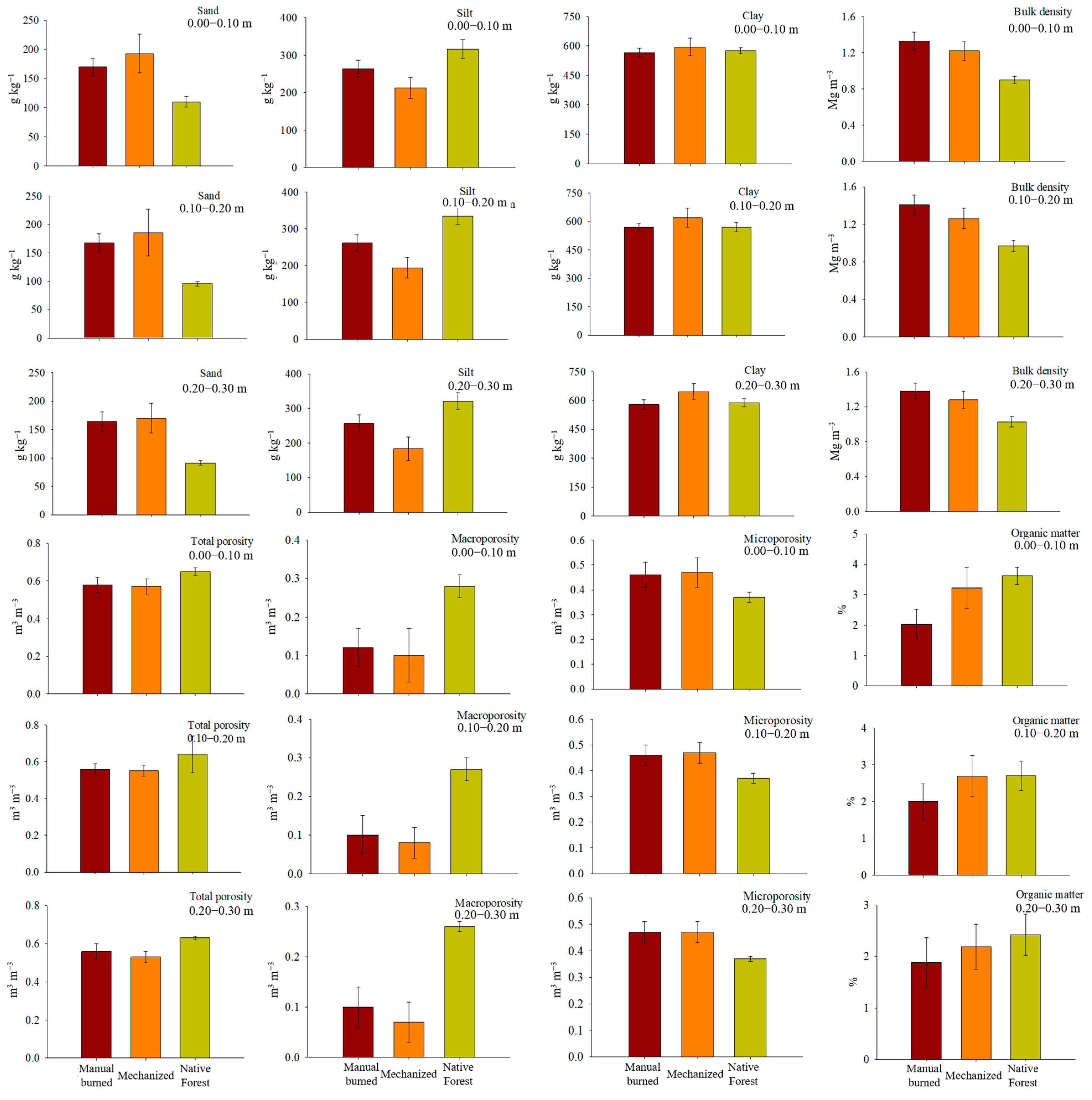 Sustainability 15 15185 g003 Sustainability 15 15185 g003