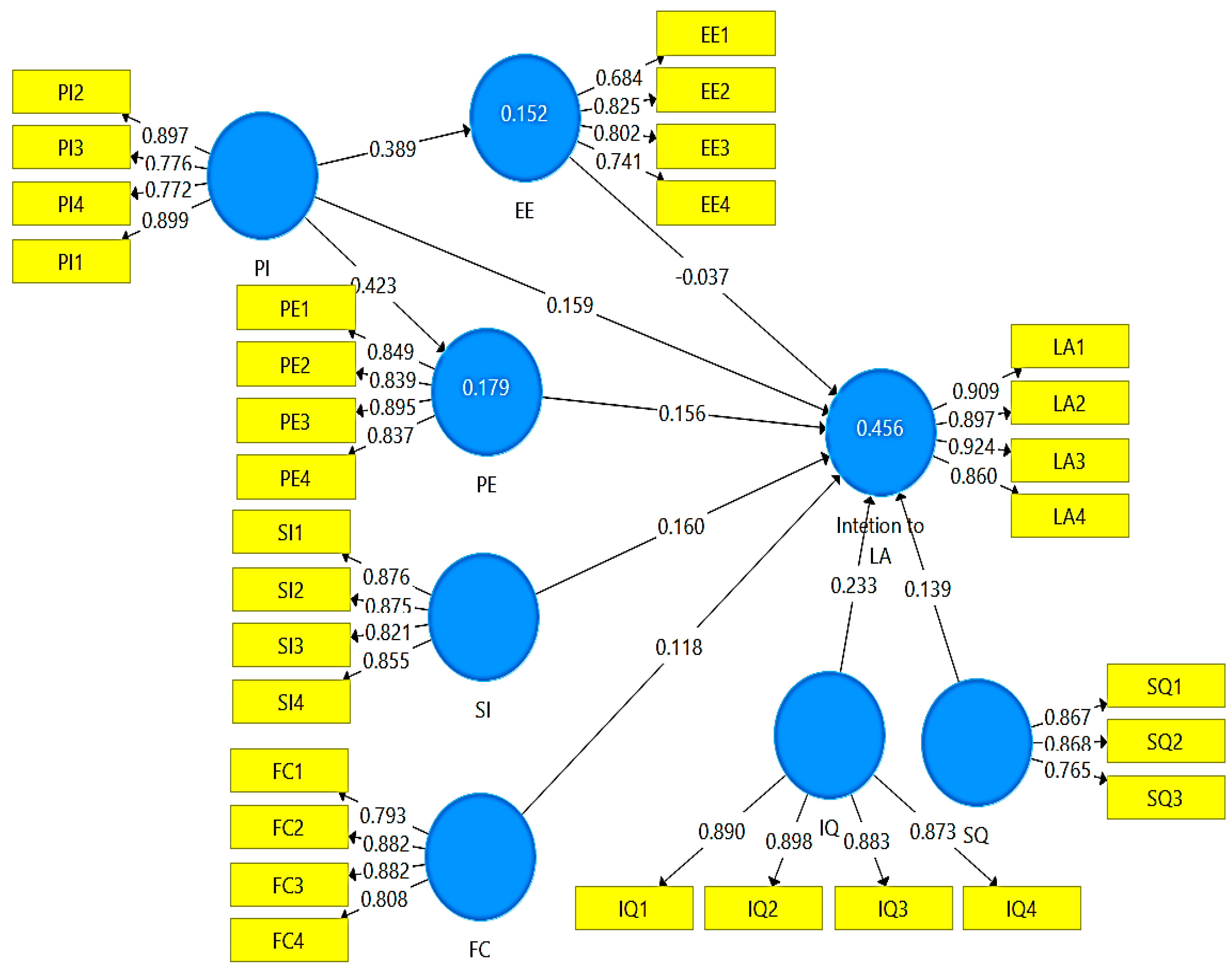 Sustainability 15 15190 g002