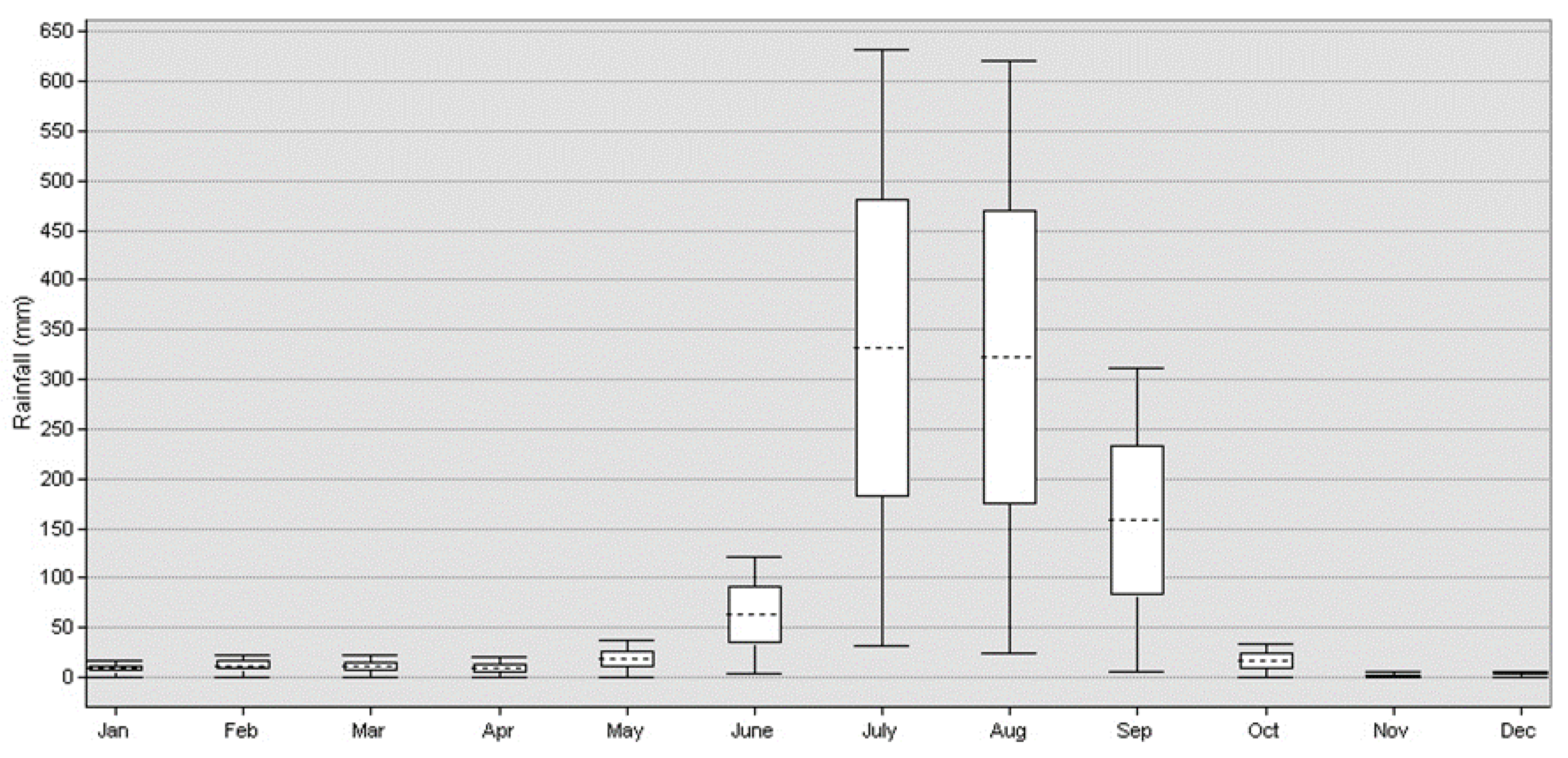 Sustainability 15 15191 g004