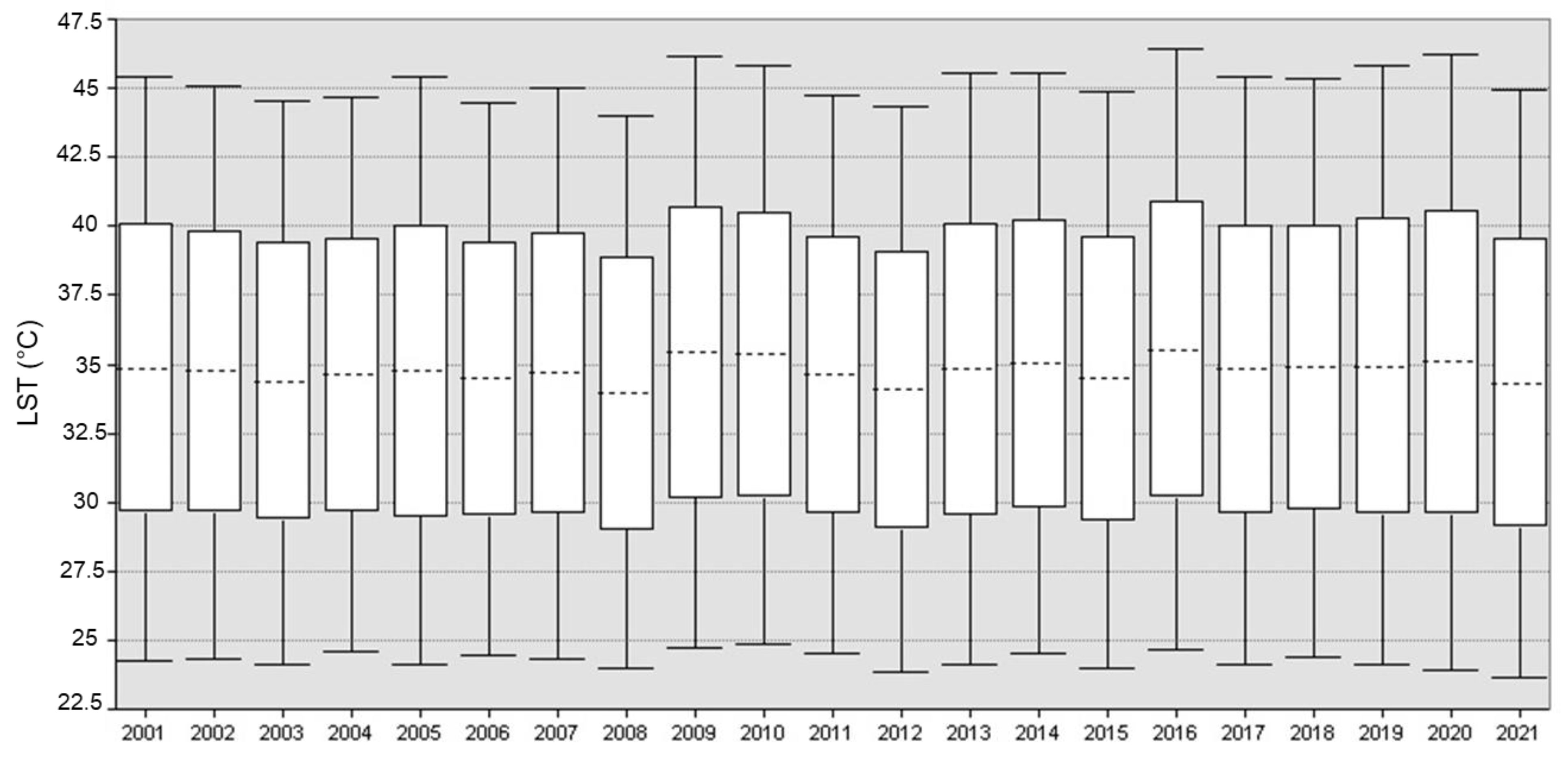 Sustainability 15 15191 g008