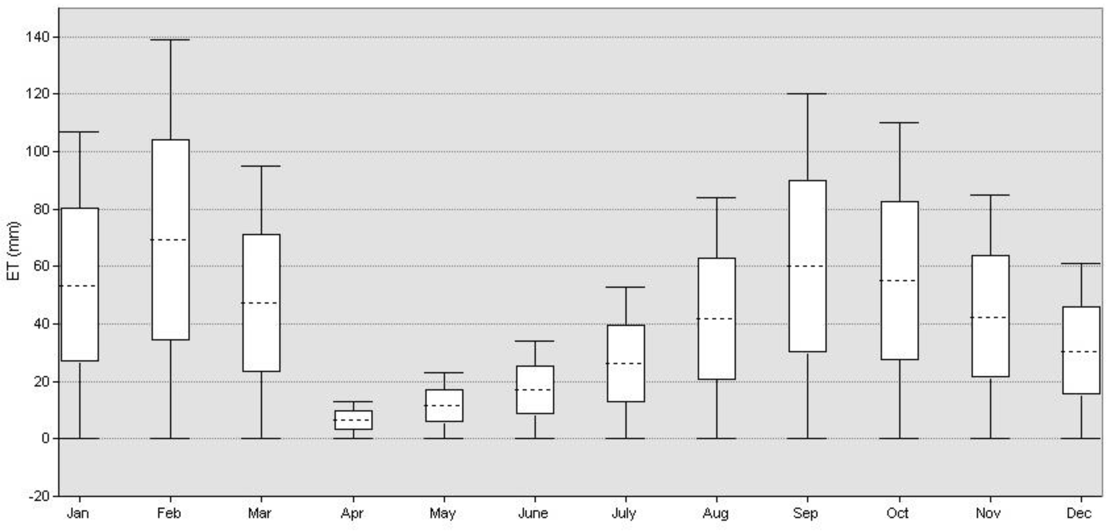 Sustainability 15 15191 g014