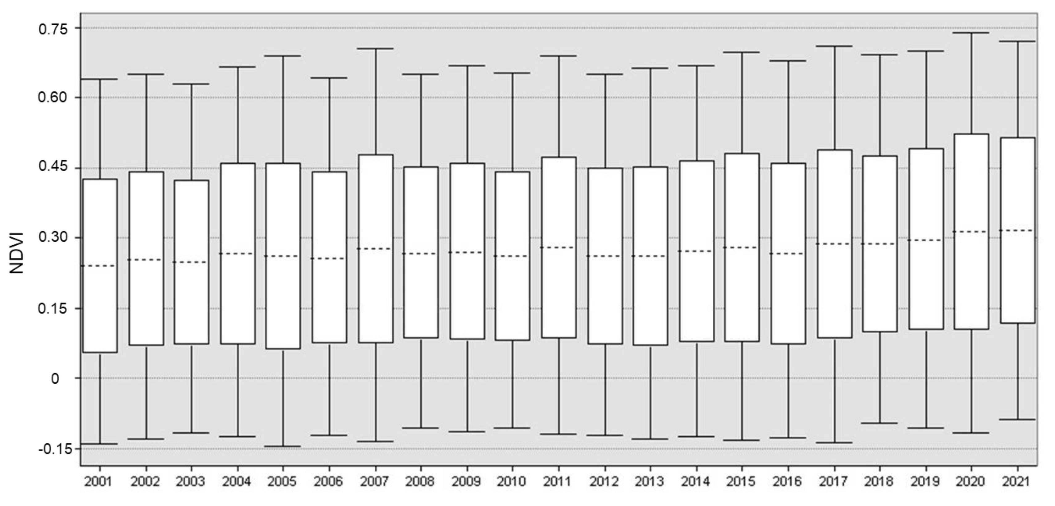 Sustainability 15 15191 g018