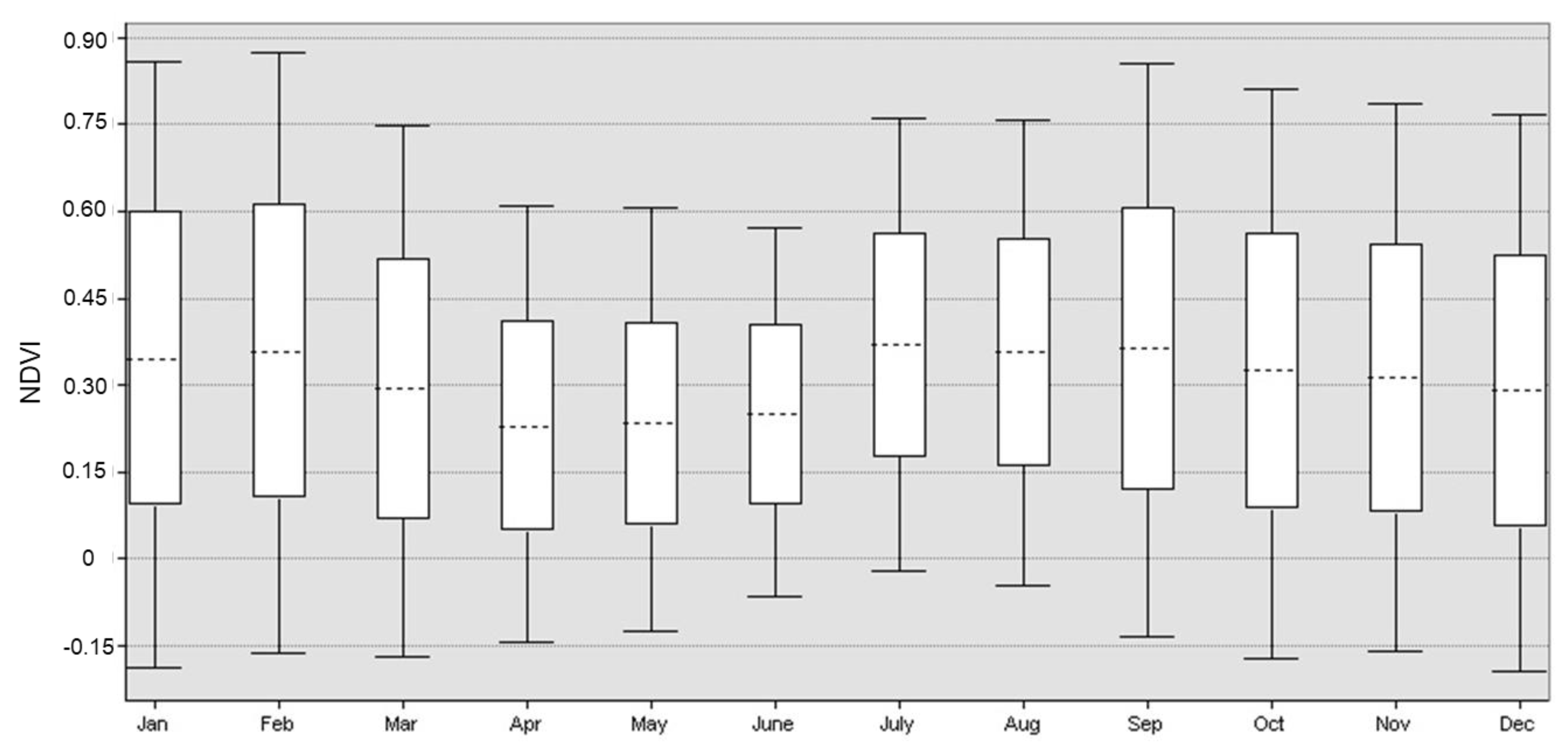 Sustainability 15 15191 g019