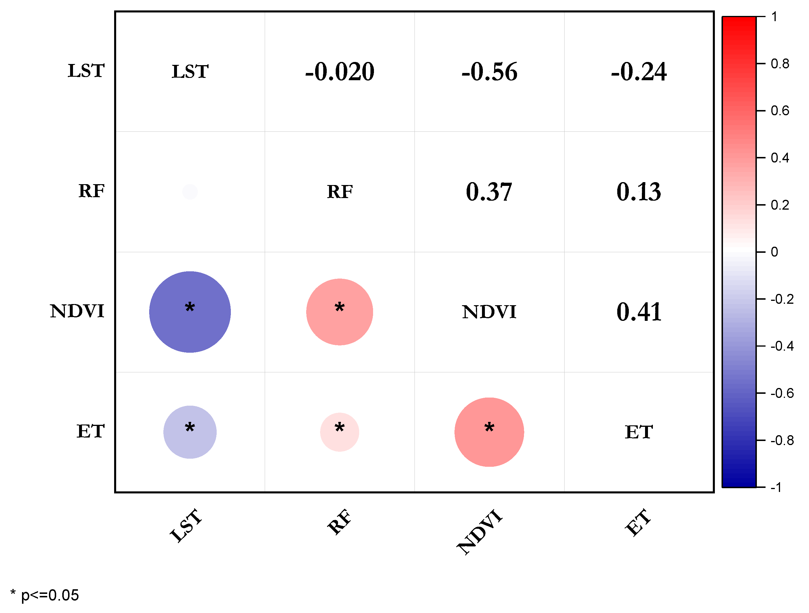 Sustainability 15 15191 g023