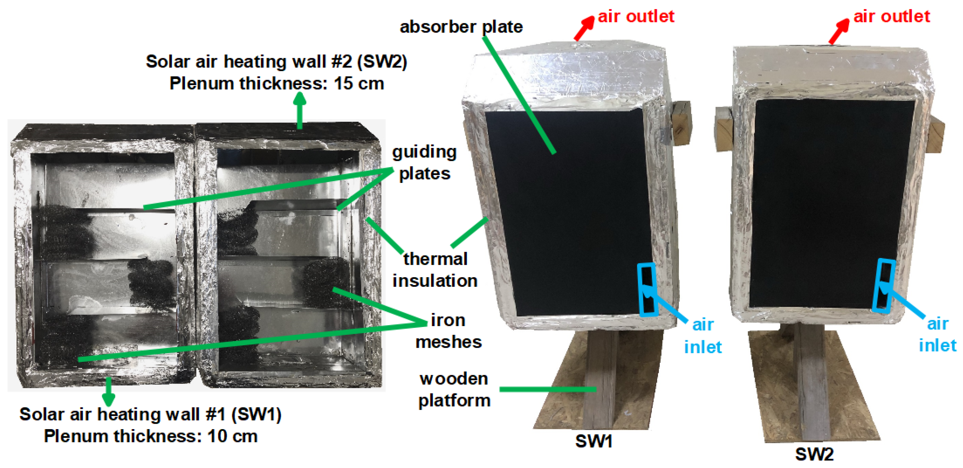 Sustainability 15 15192 g004