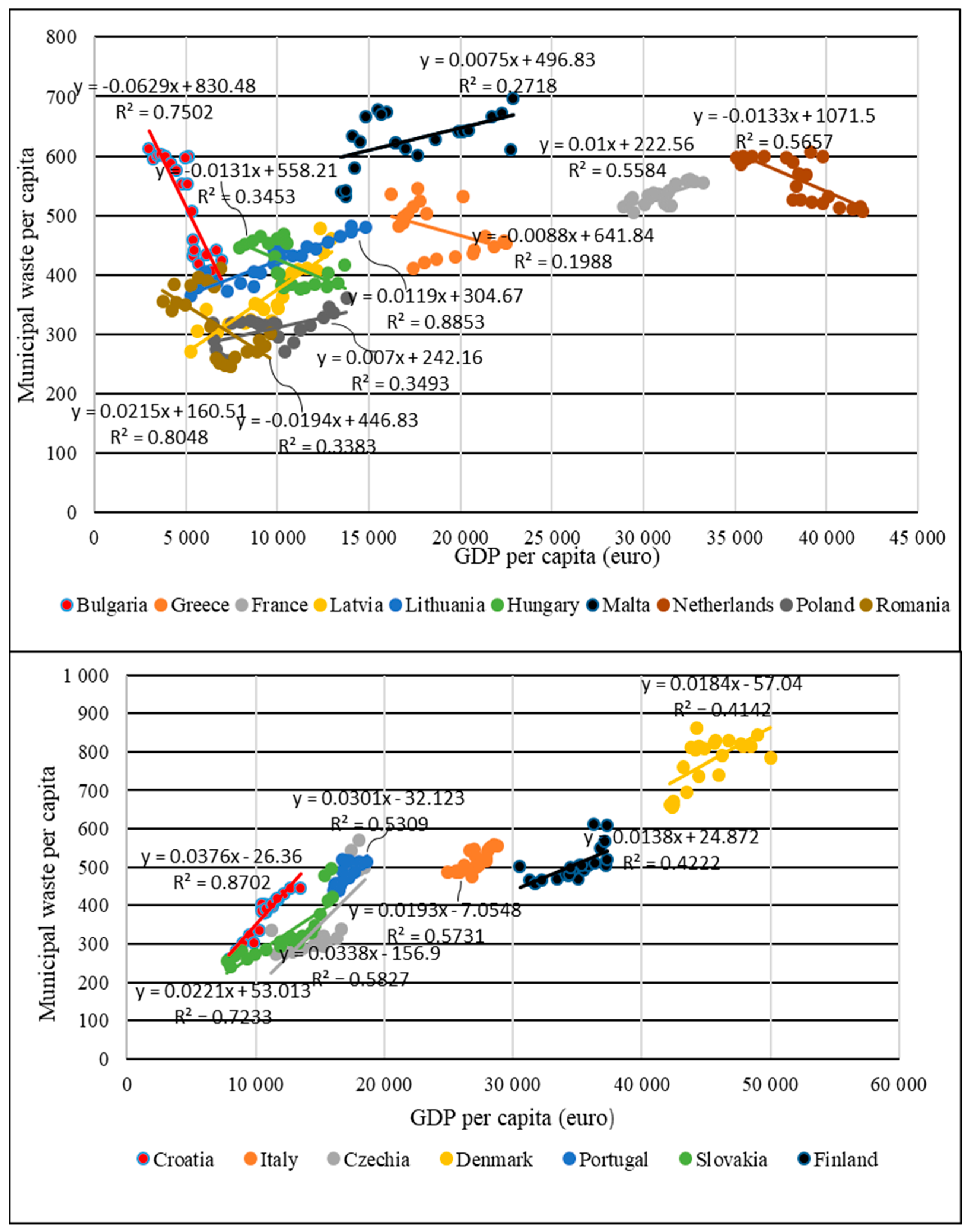Sustainability 15 15193 g004