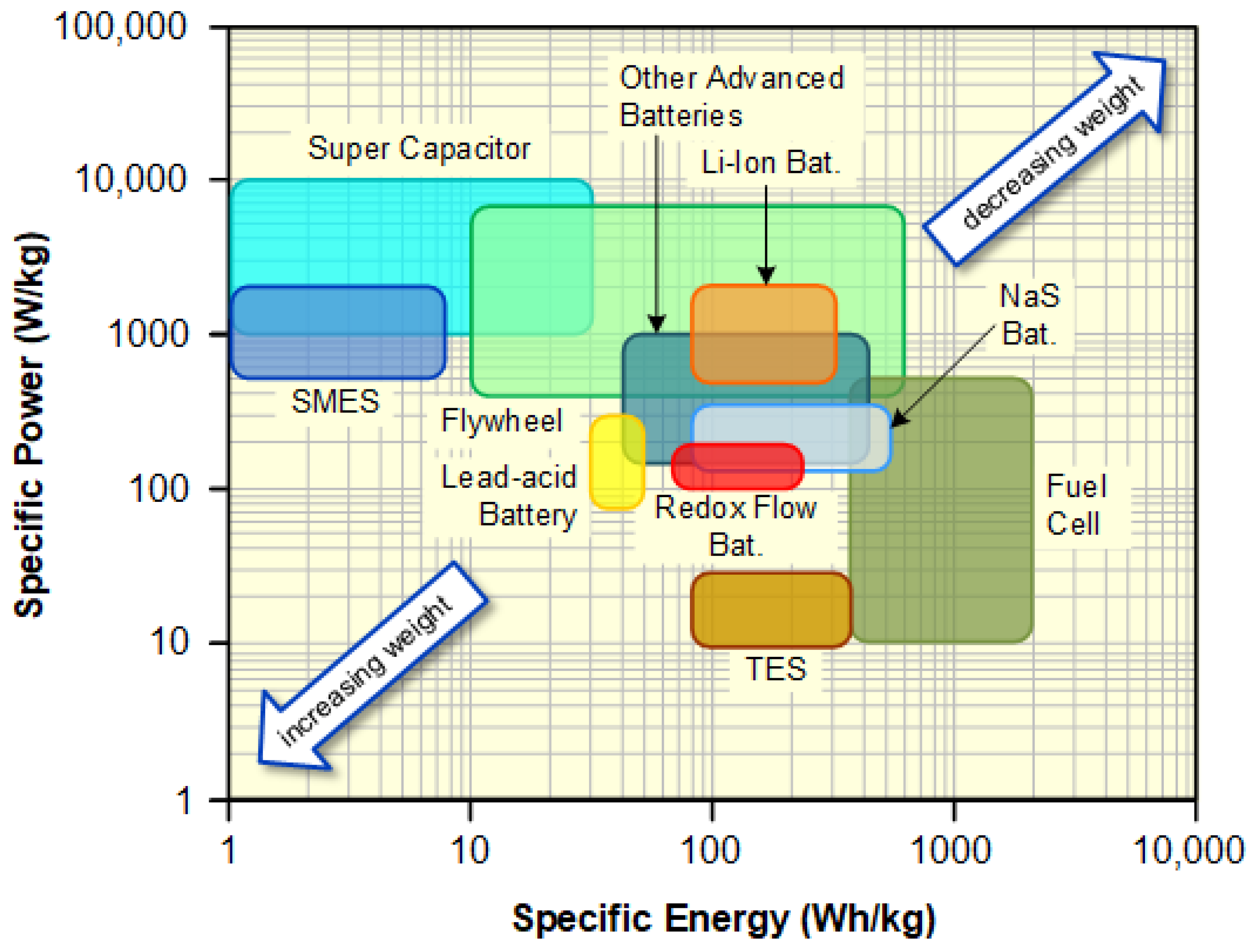 Sustainability 15 15195 g006