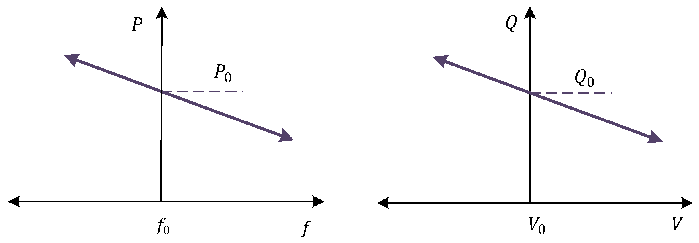Sustainability 15 15195 g010
