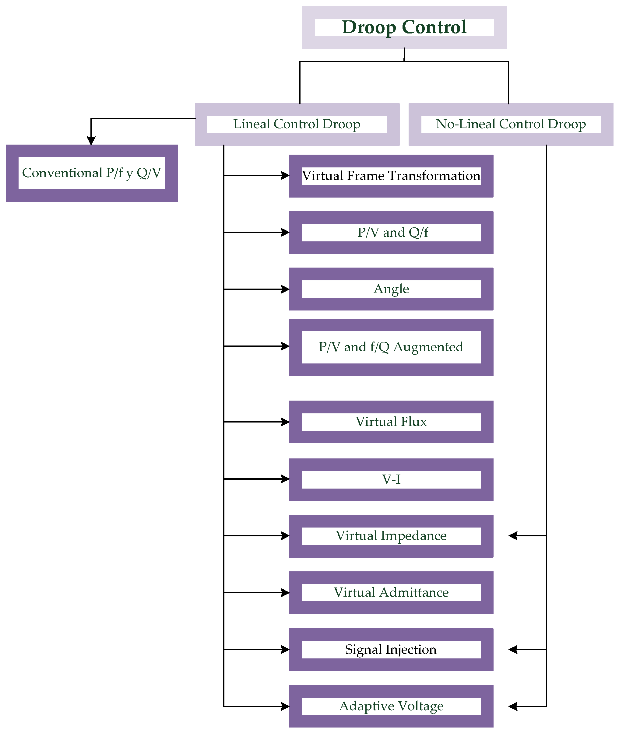 Sustainability 15 15195 g011