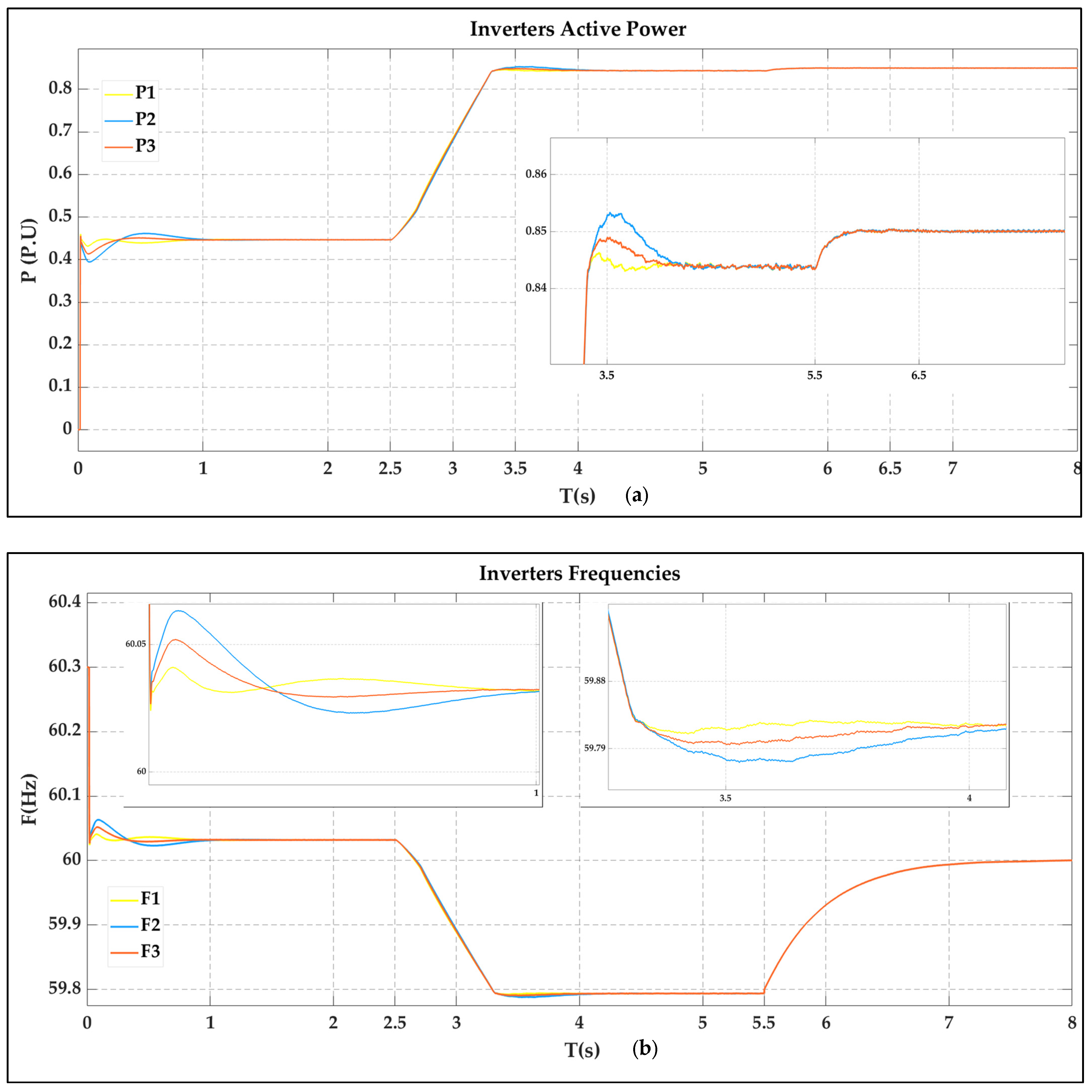 Sustainability 15 15195 g014