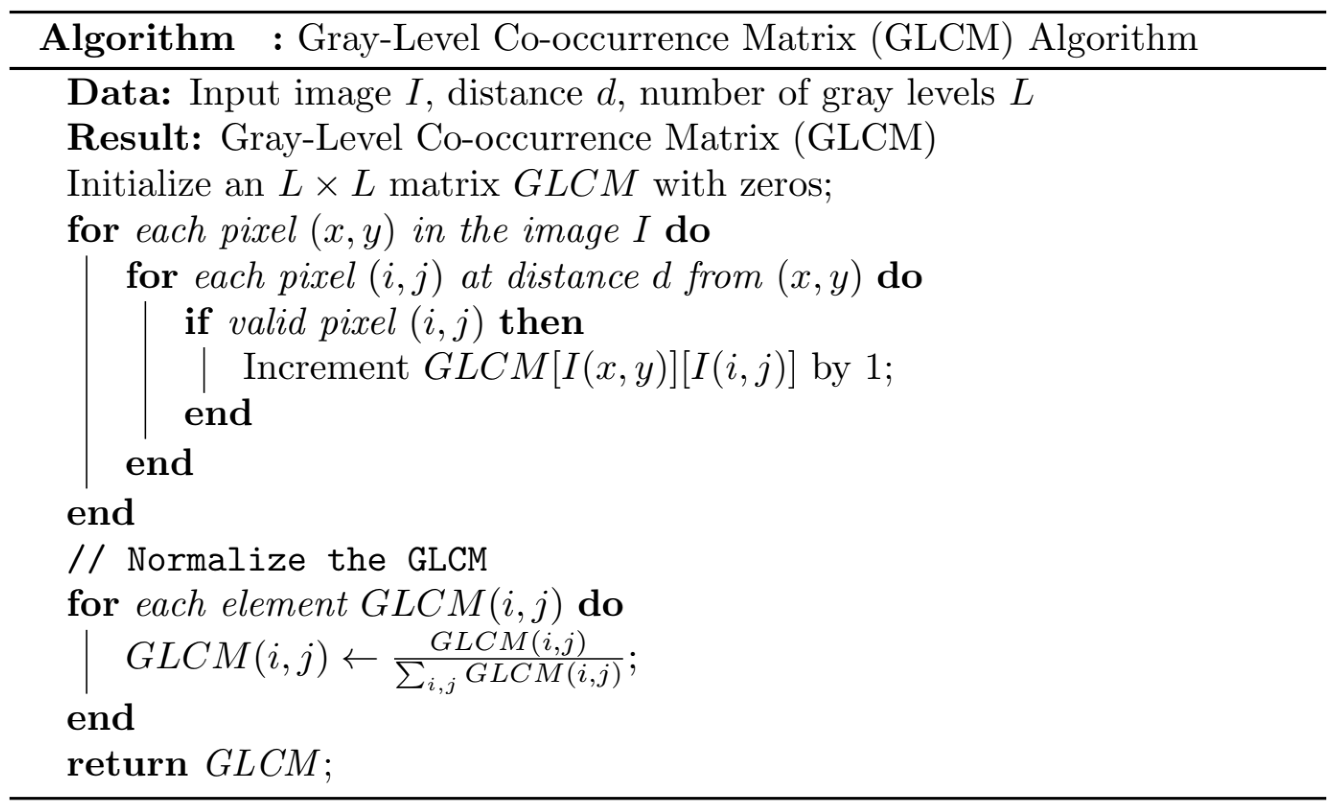 Sustainability 15 15197 g003