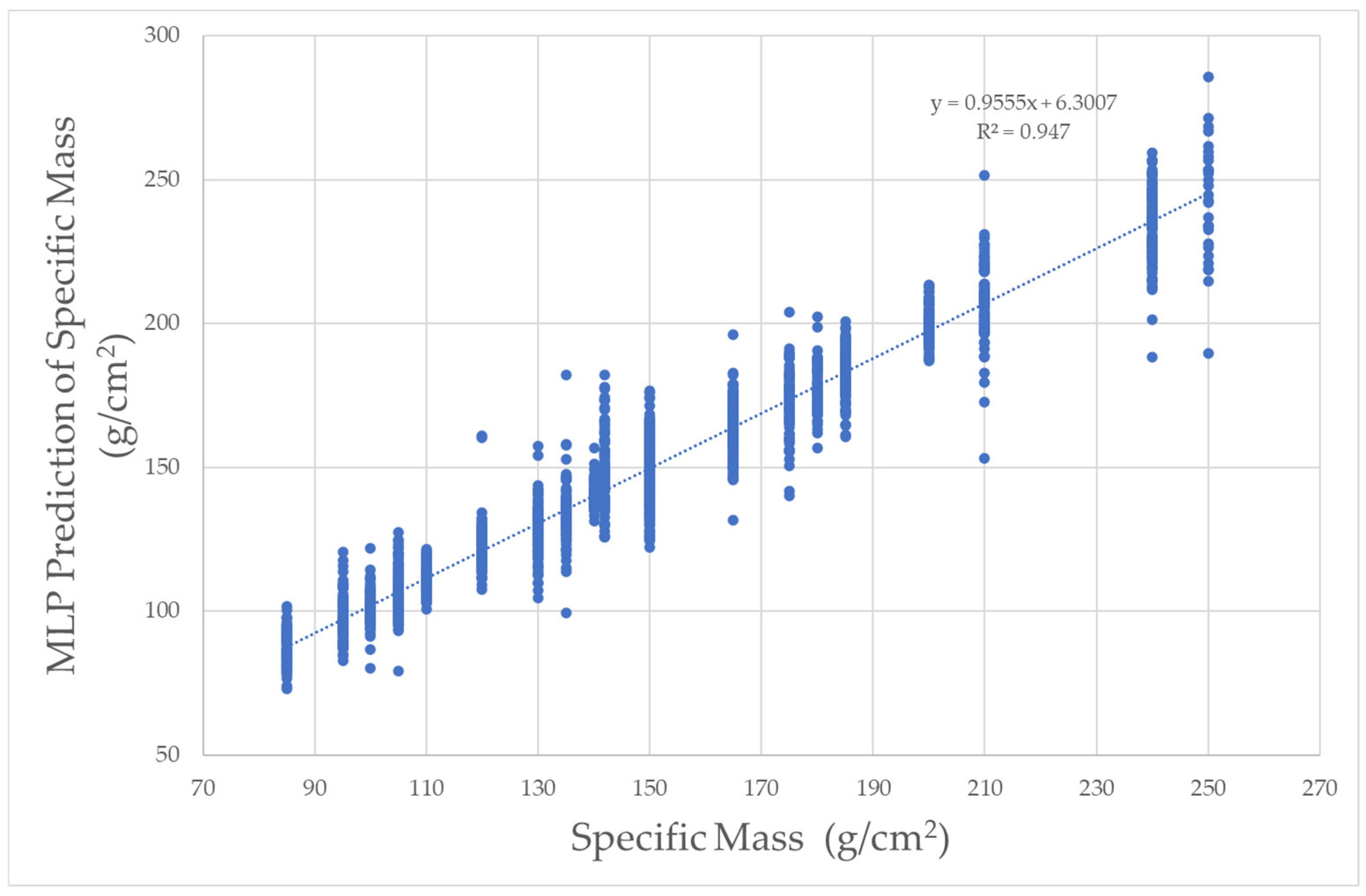 Sustainability 15 15197 g010