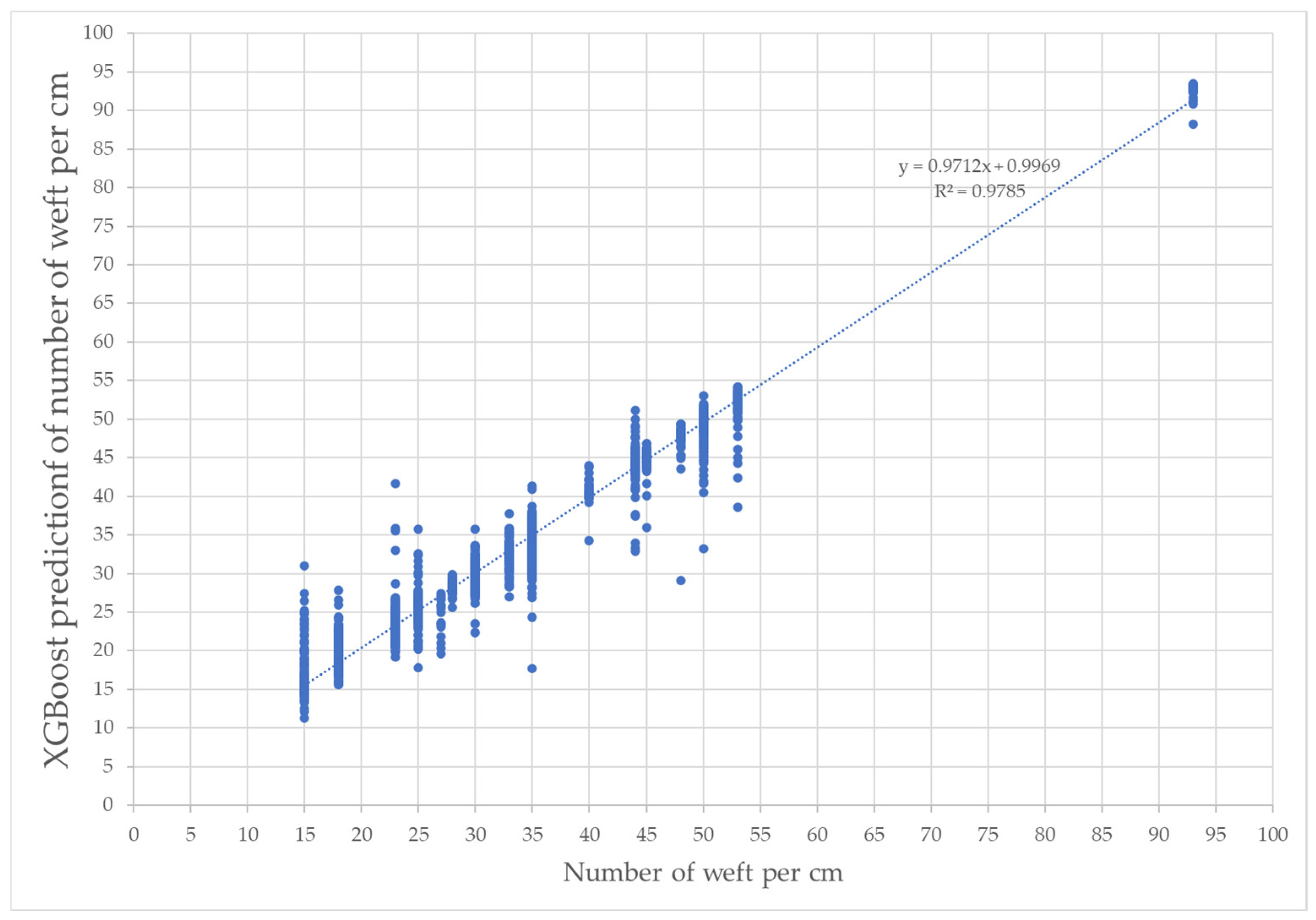 Sustainability 15 15197 g012