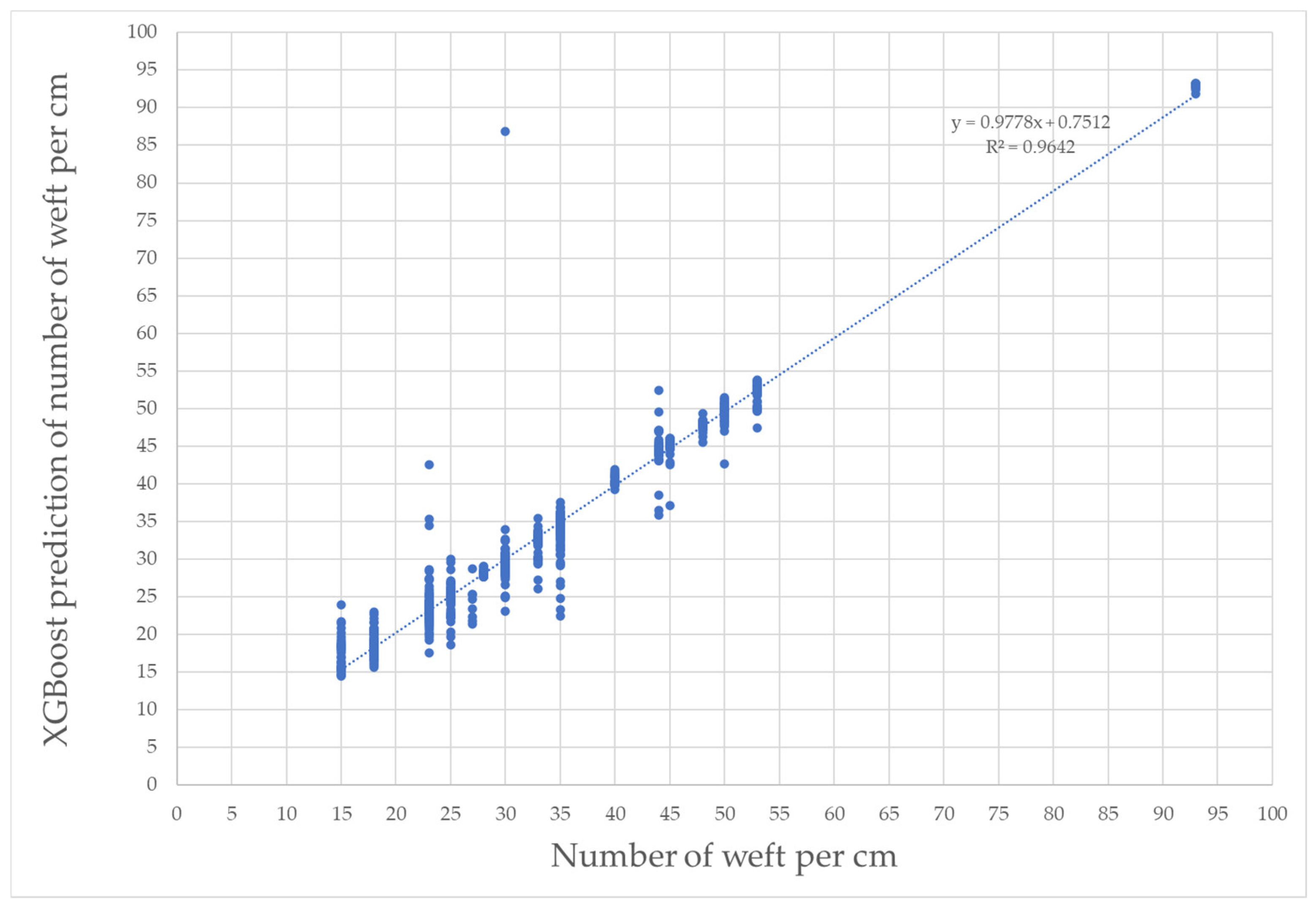 Sustainability 15 15197 g013