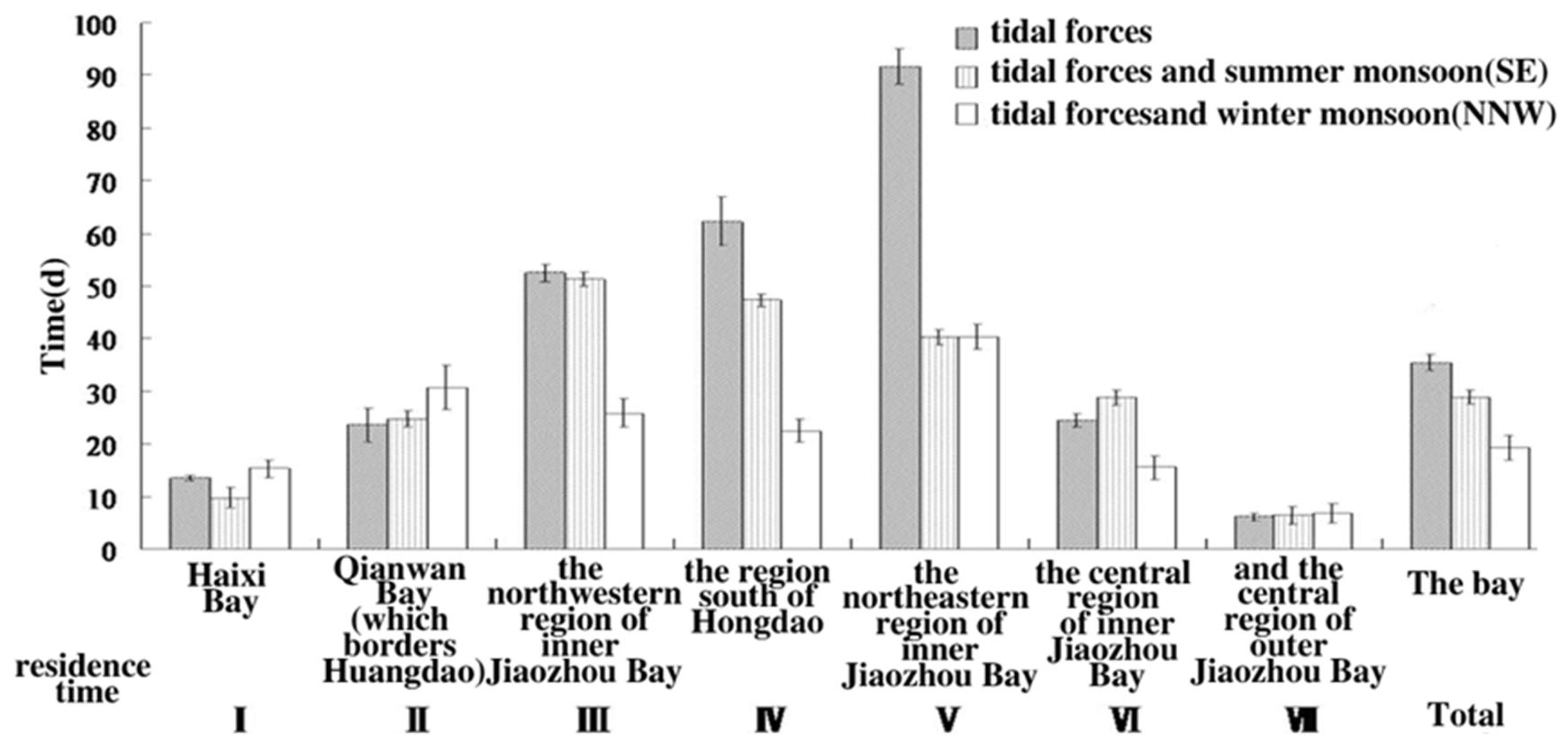 Sustainability 15 15198 g003