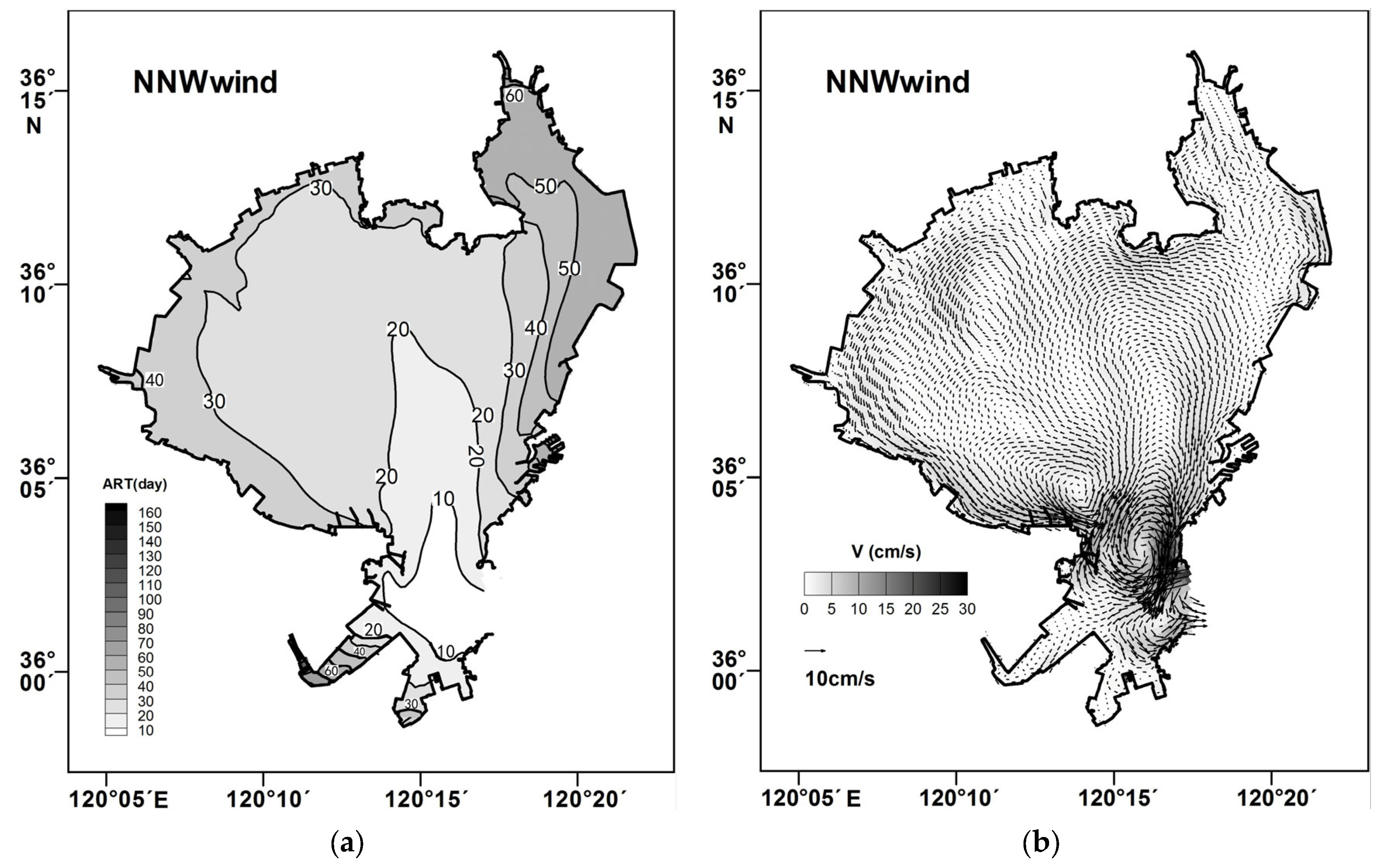 Sustainability 15 15198 g007