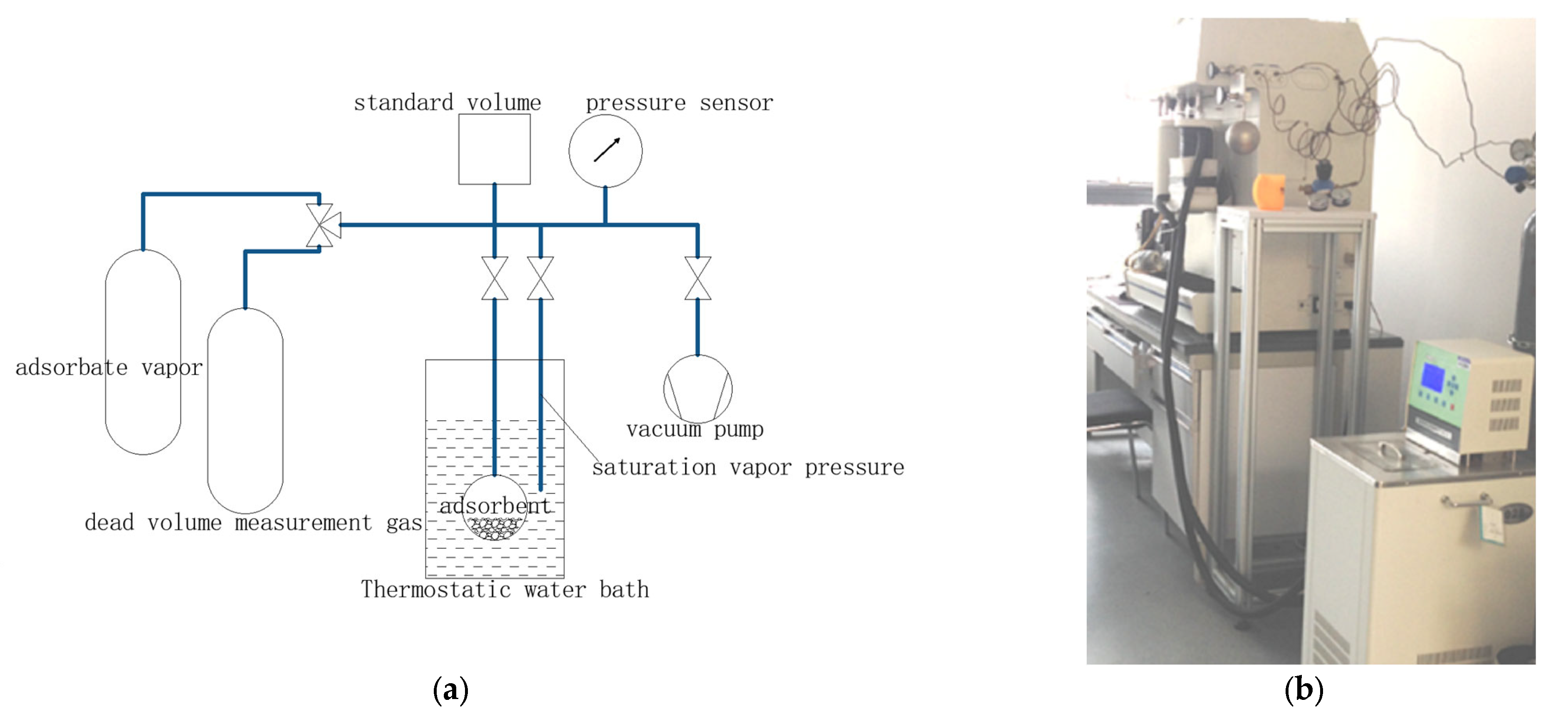 Sustainability 15 15202 g002