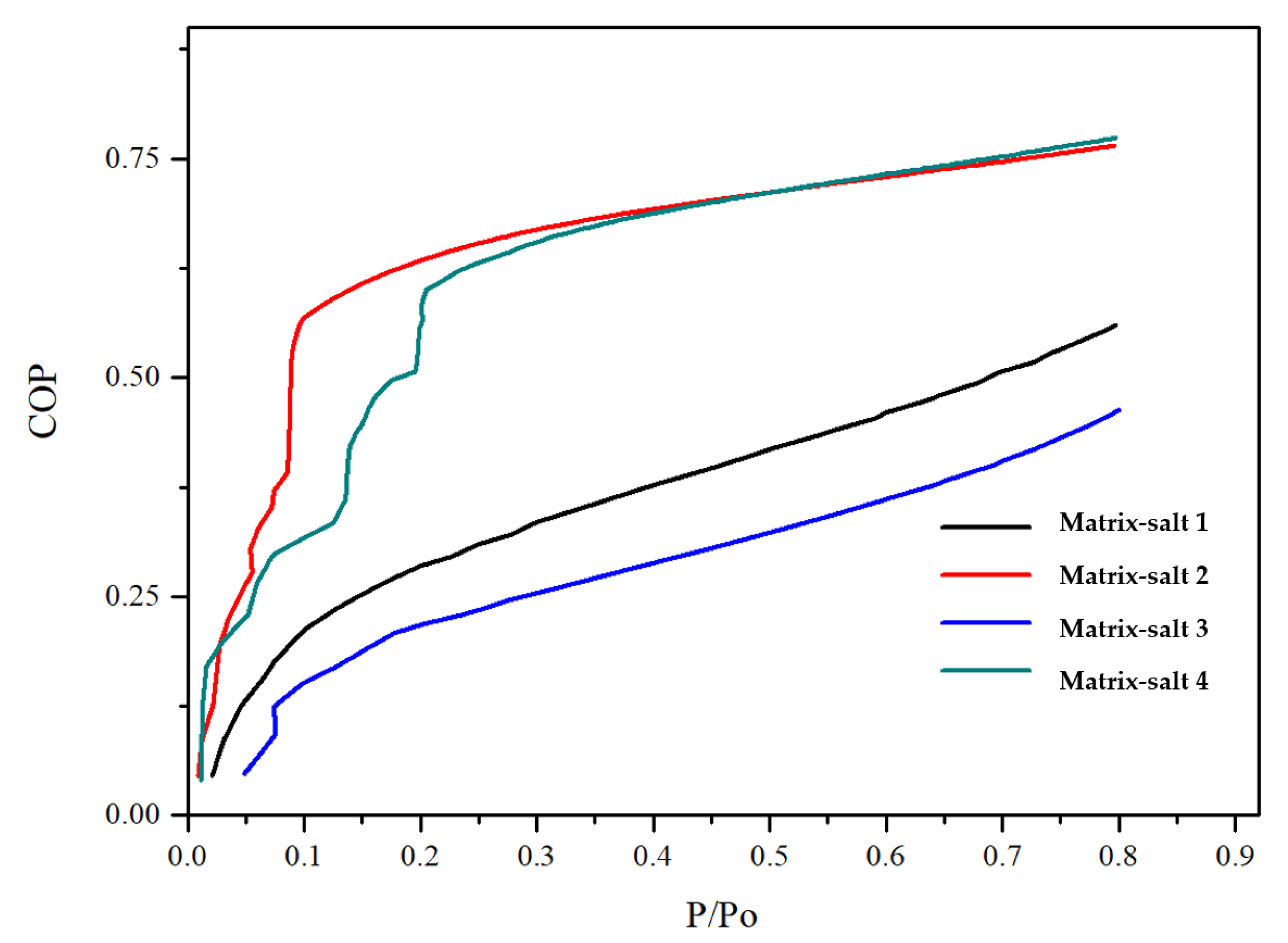 Sustainability 15 15202 g007