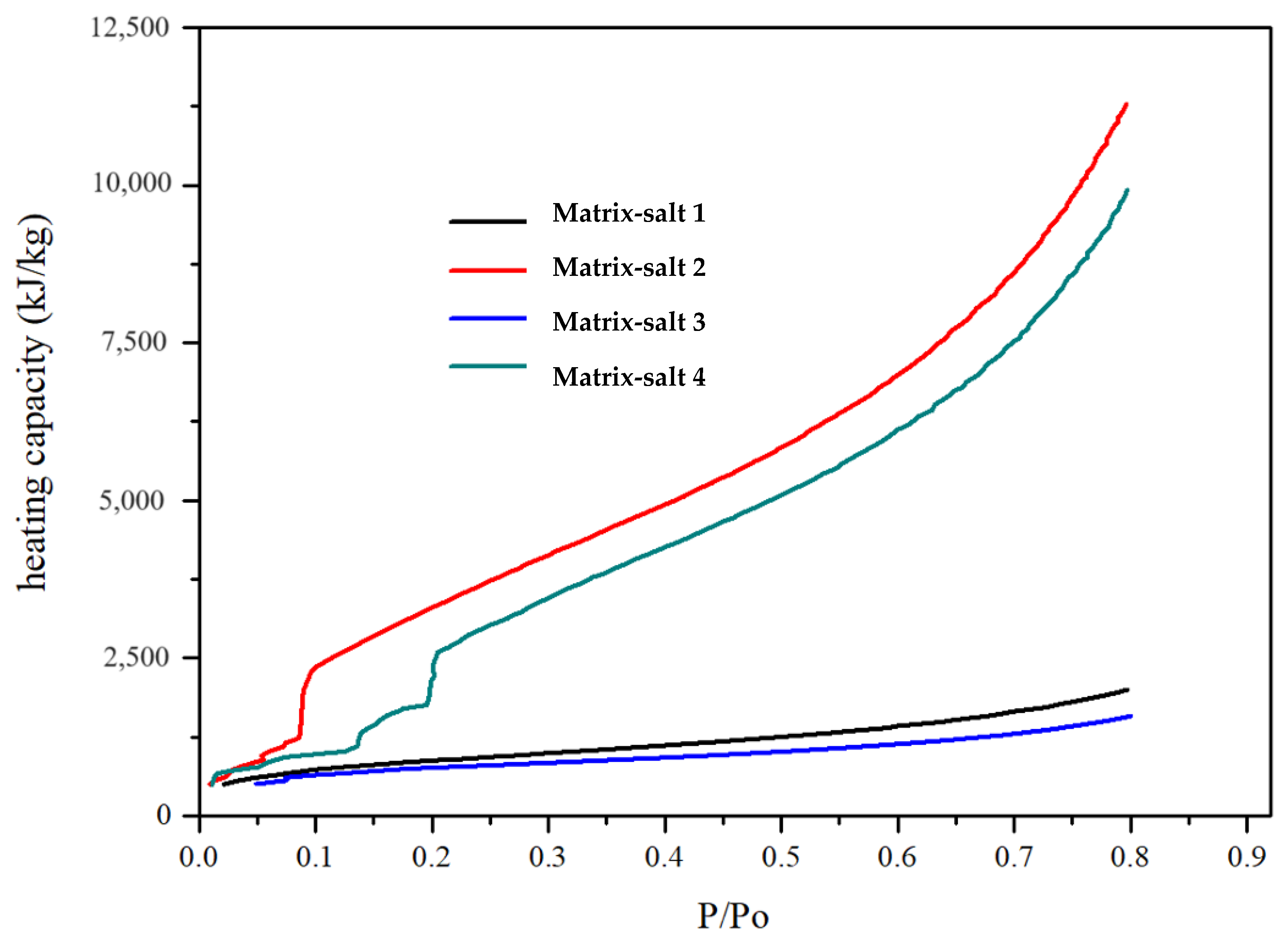 Sustainability 15 15202 g008