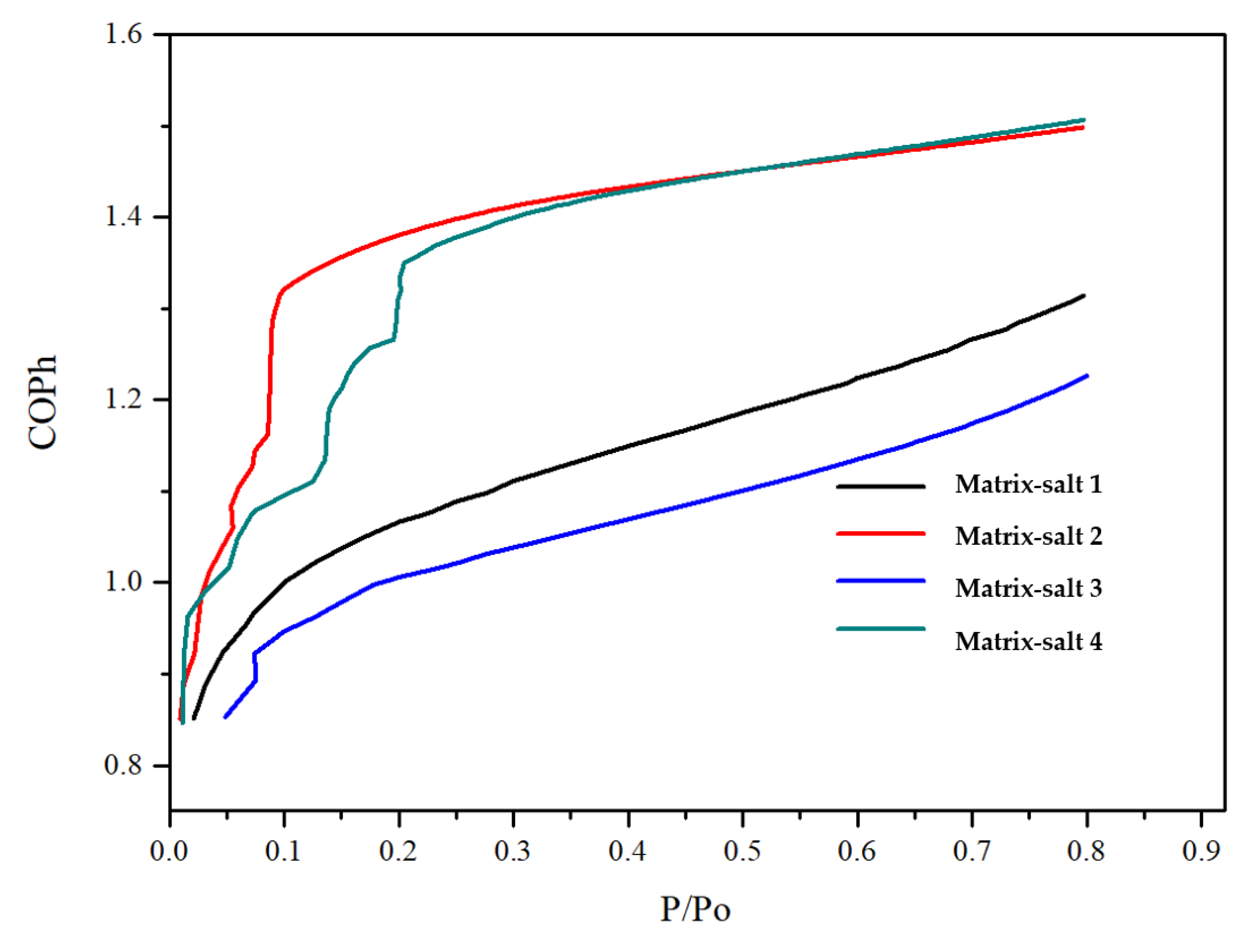 Sustainability 15 15202 g009