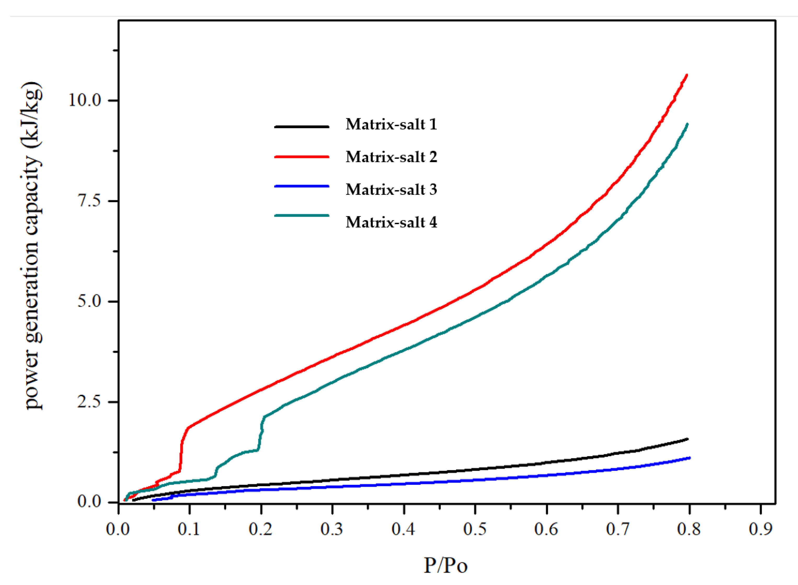 Sustainability 15 15202 g010