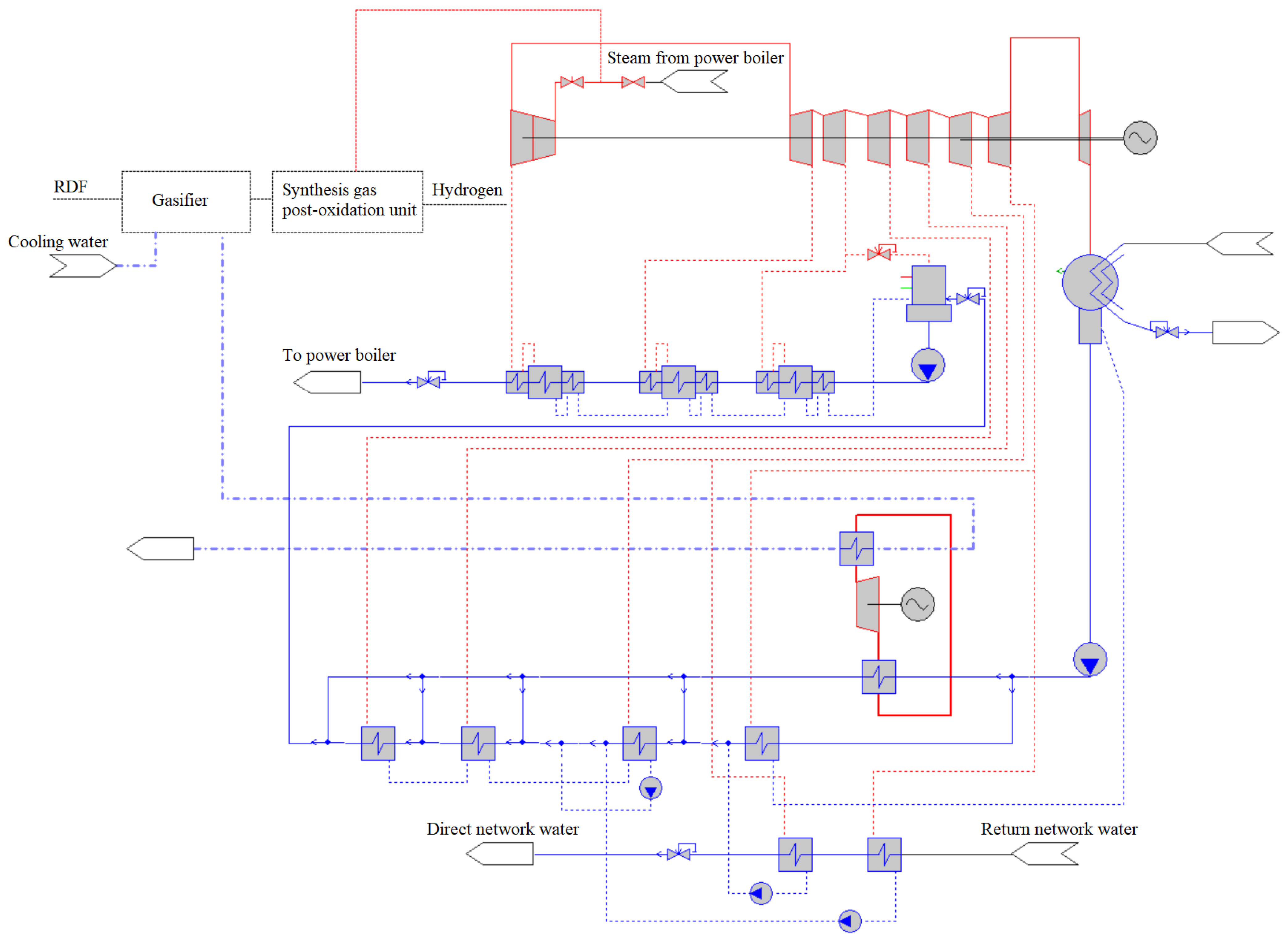 Sustainability 15 15204 g004
