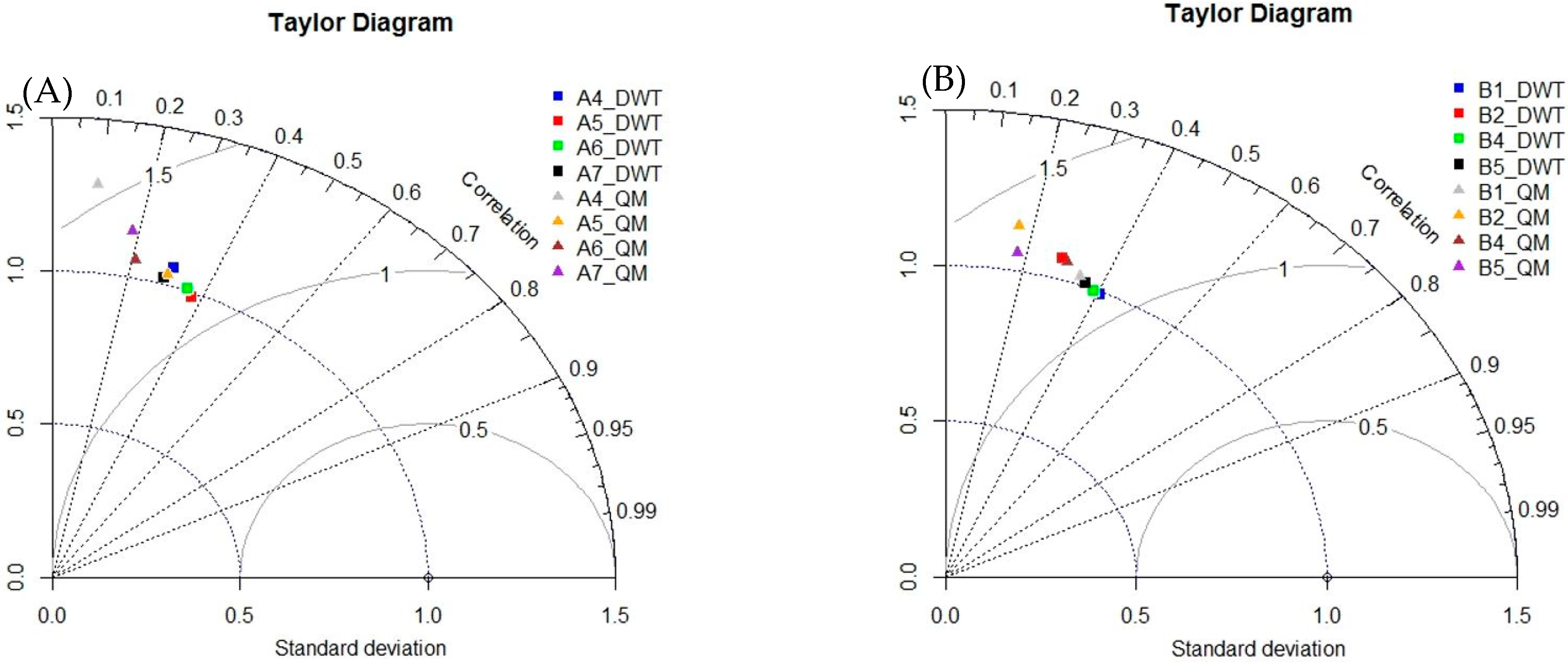 Sustainability 15 15209 g004