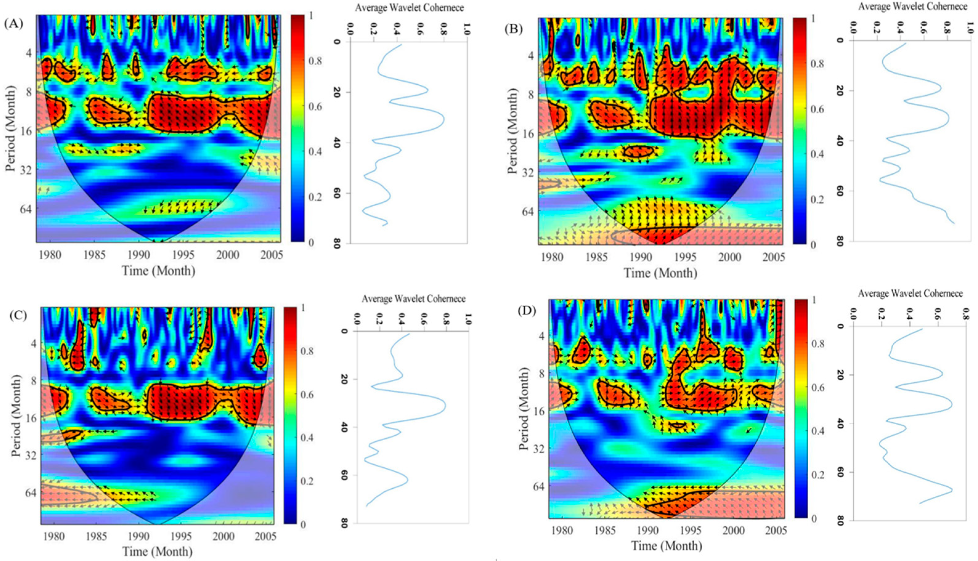 Sustainability 15 15209 g006