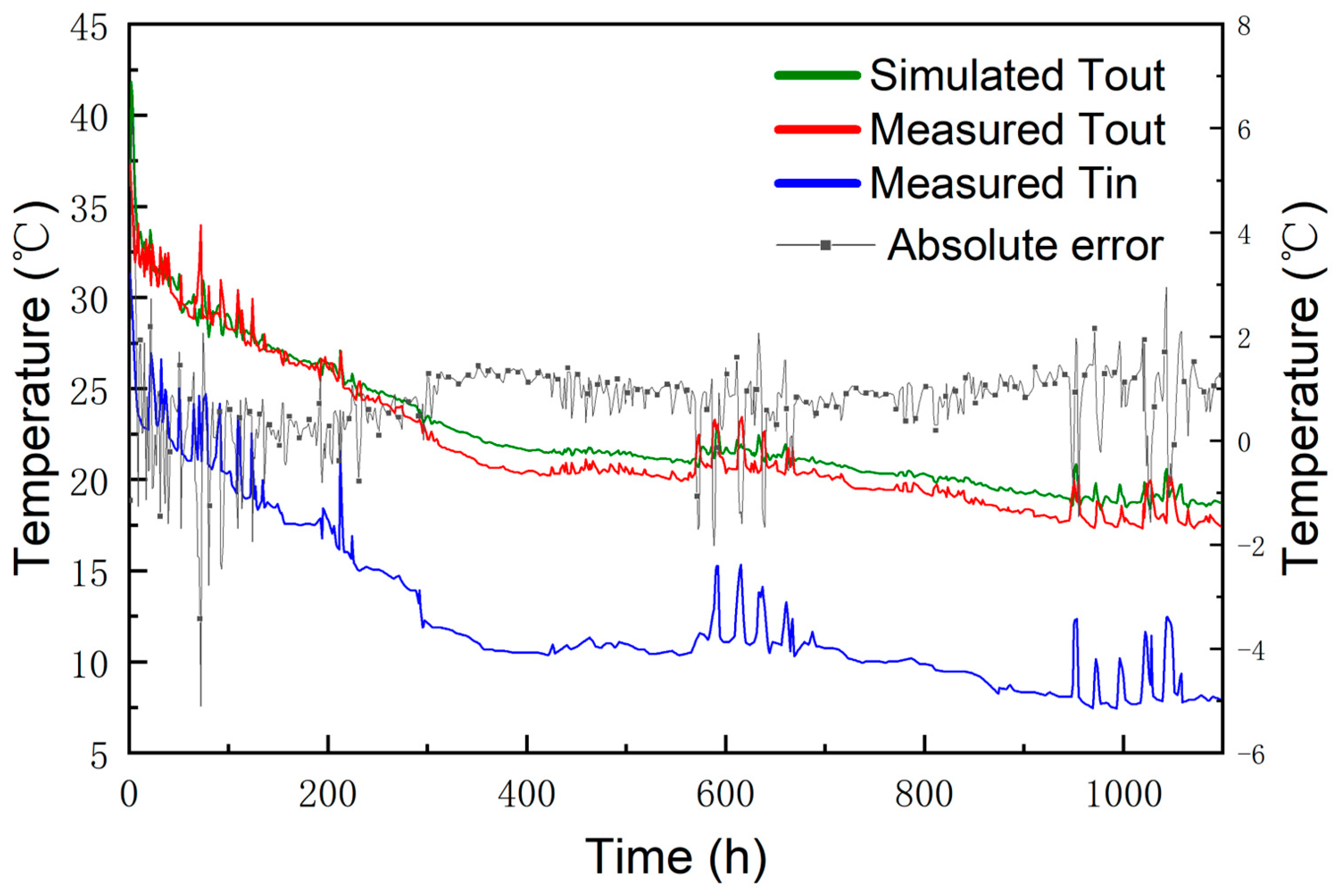 Sustainability 15 15215 g002