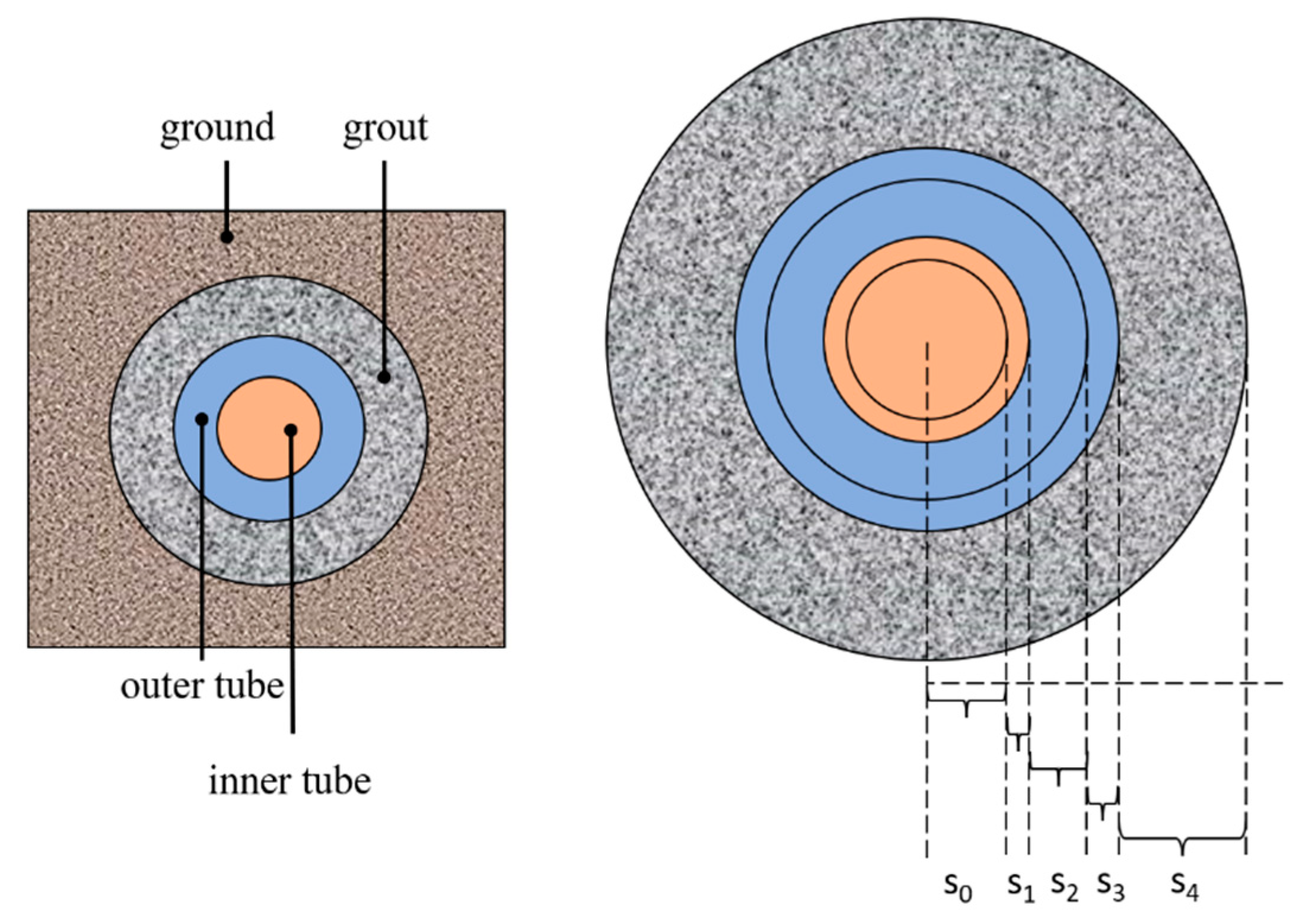 Sustainability 15 15215 g006