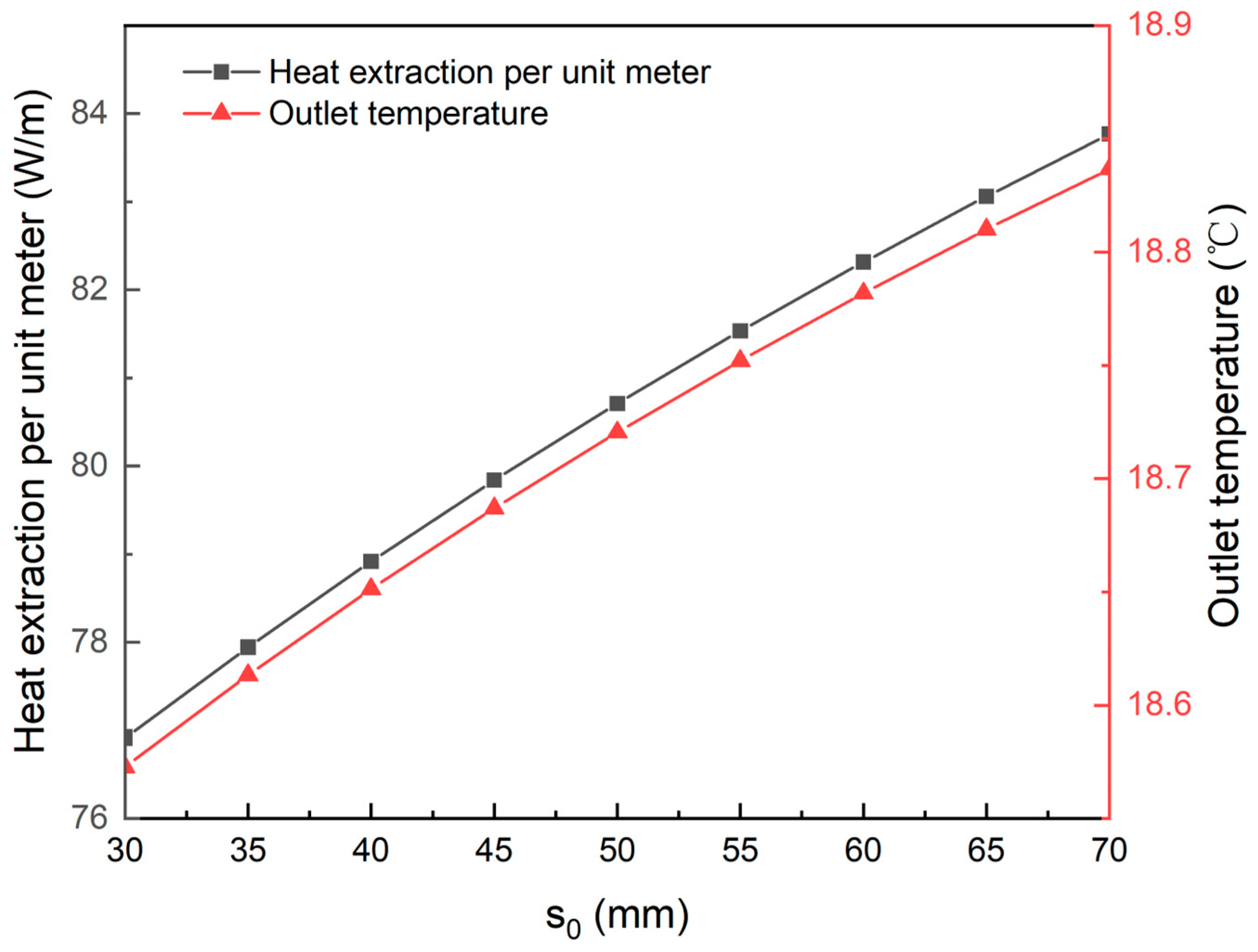Sustainability 15 15215 g007