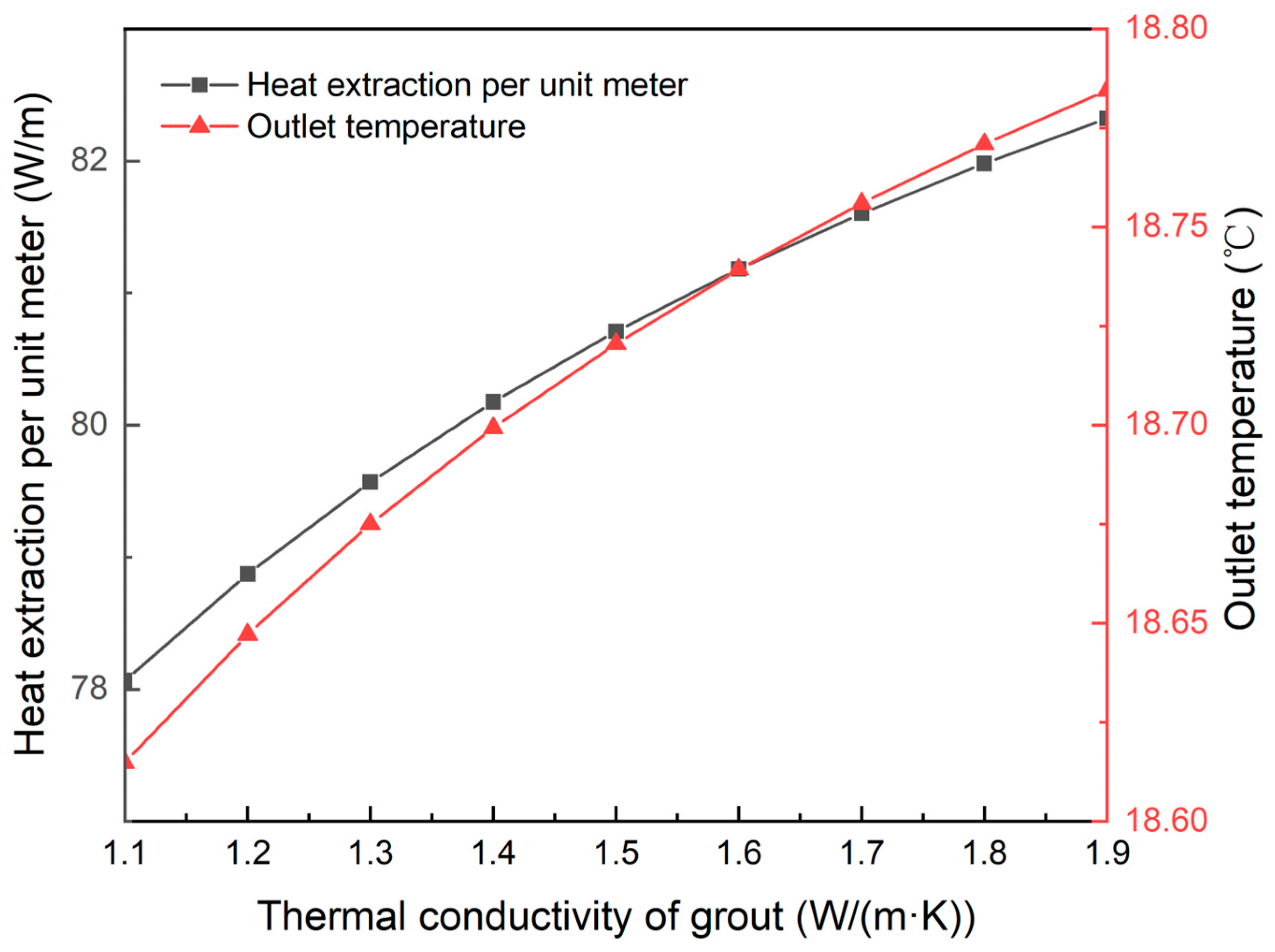 Sustainability 15 15215 g012