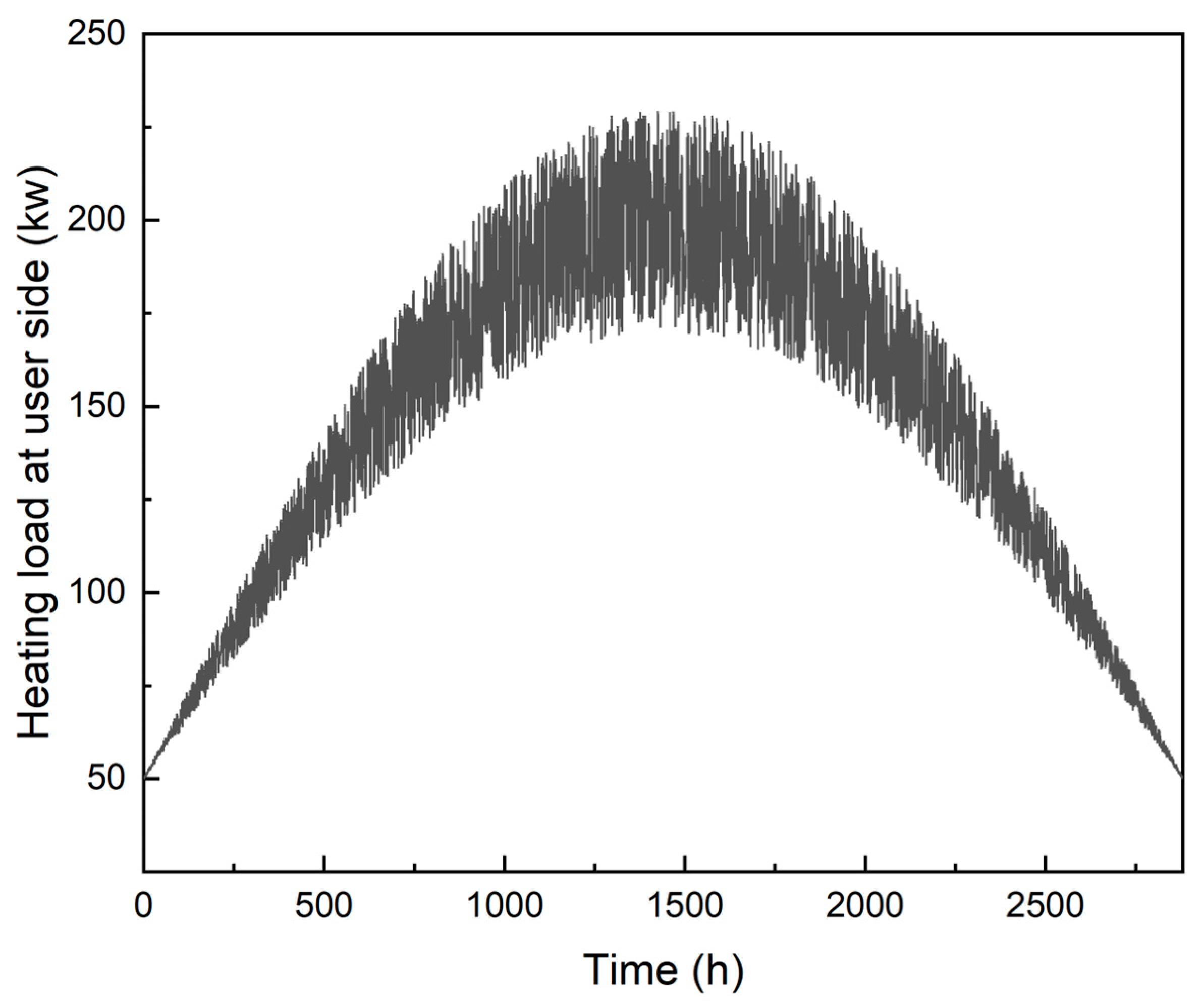 Sustainability 15 15215 g013