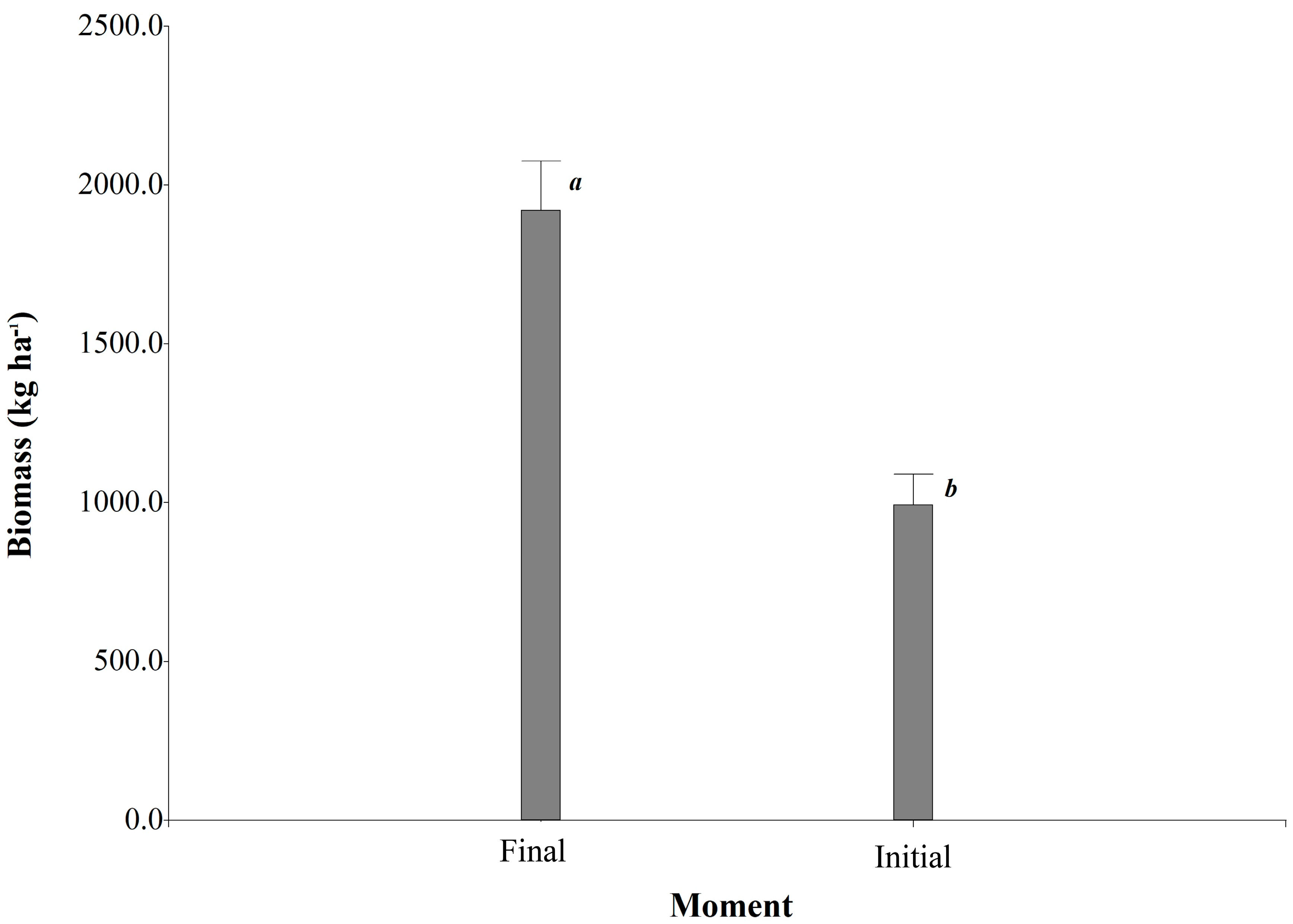 Sustainability 15 15217 g001 Sustainability 15 15217 g001