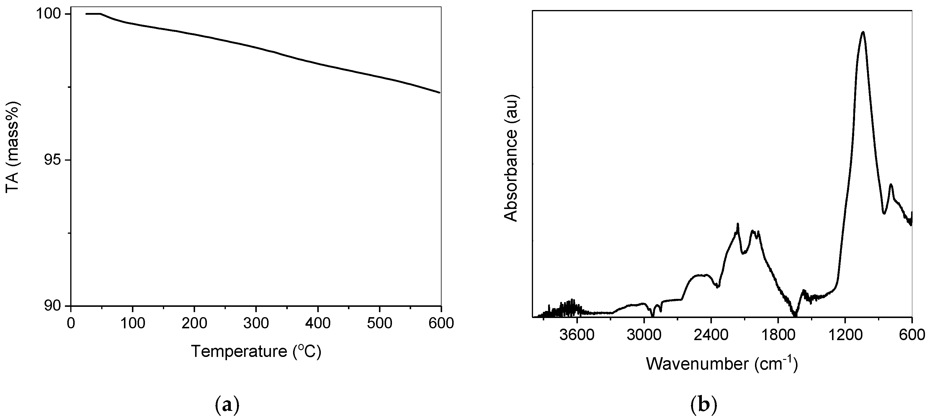 Sustainability 15 15218 g001