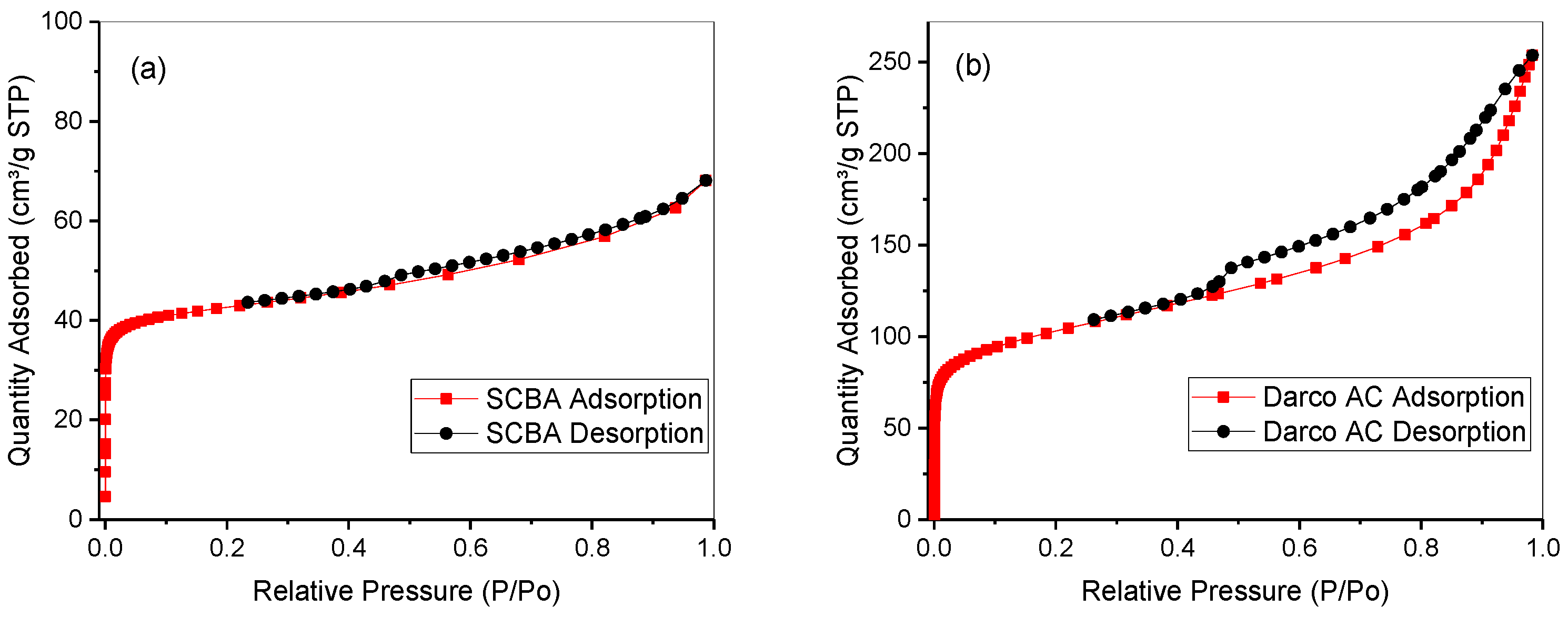 Sustainability 15 15218 g003