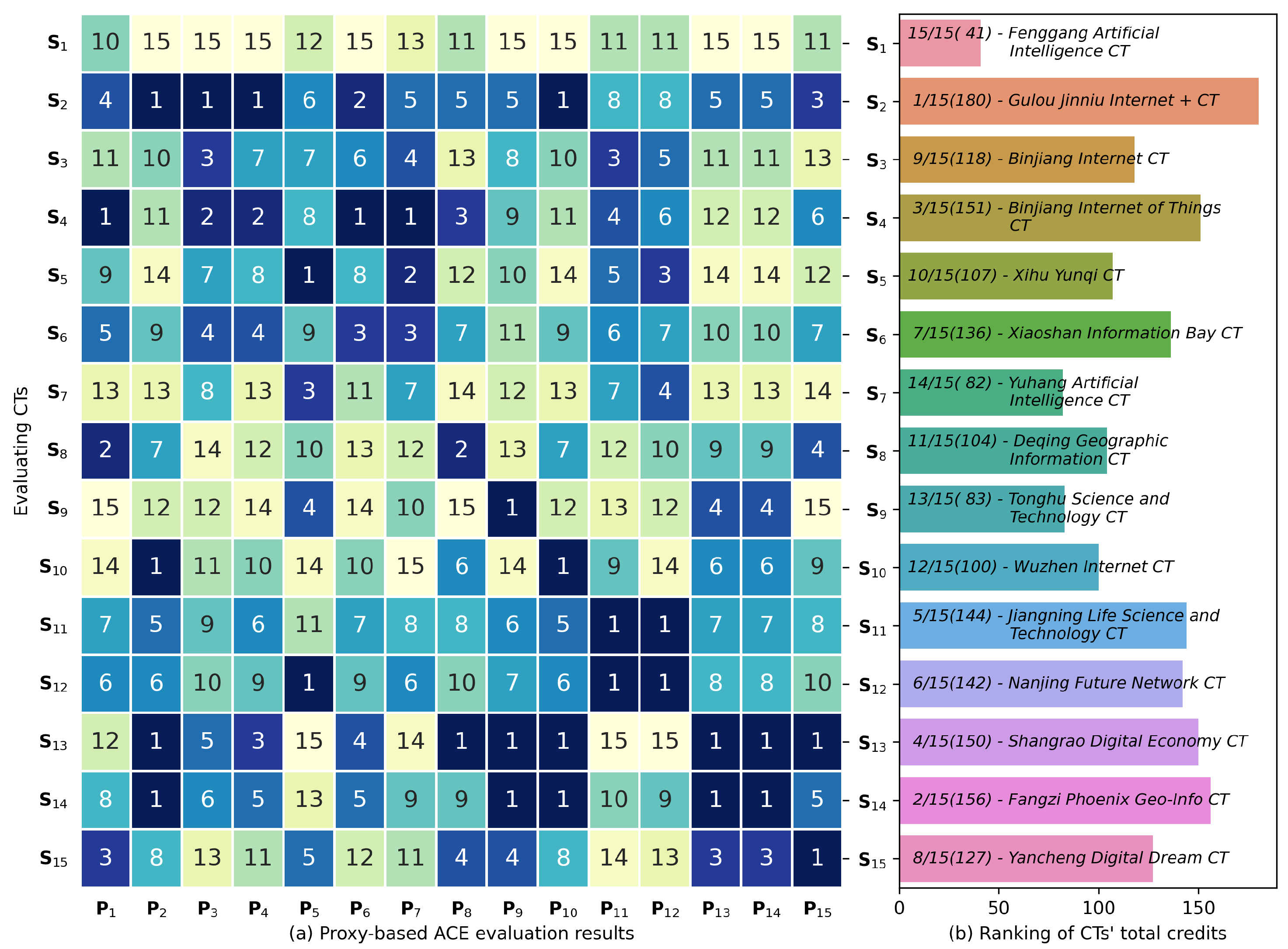 Sustainability 15 15220 g005