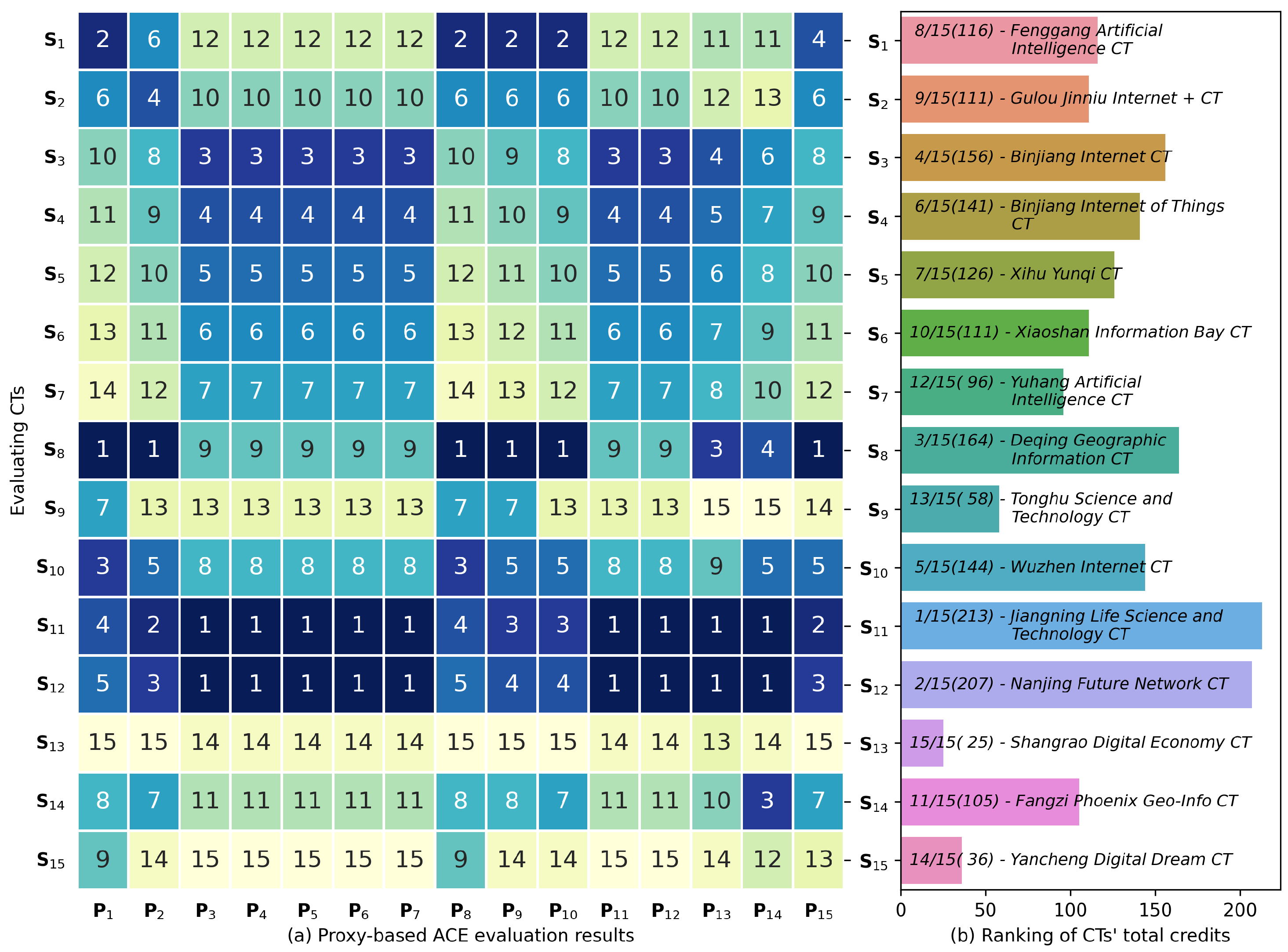 Sustainability 15 15220 g006